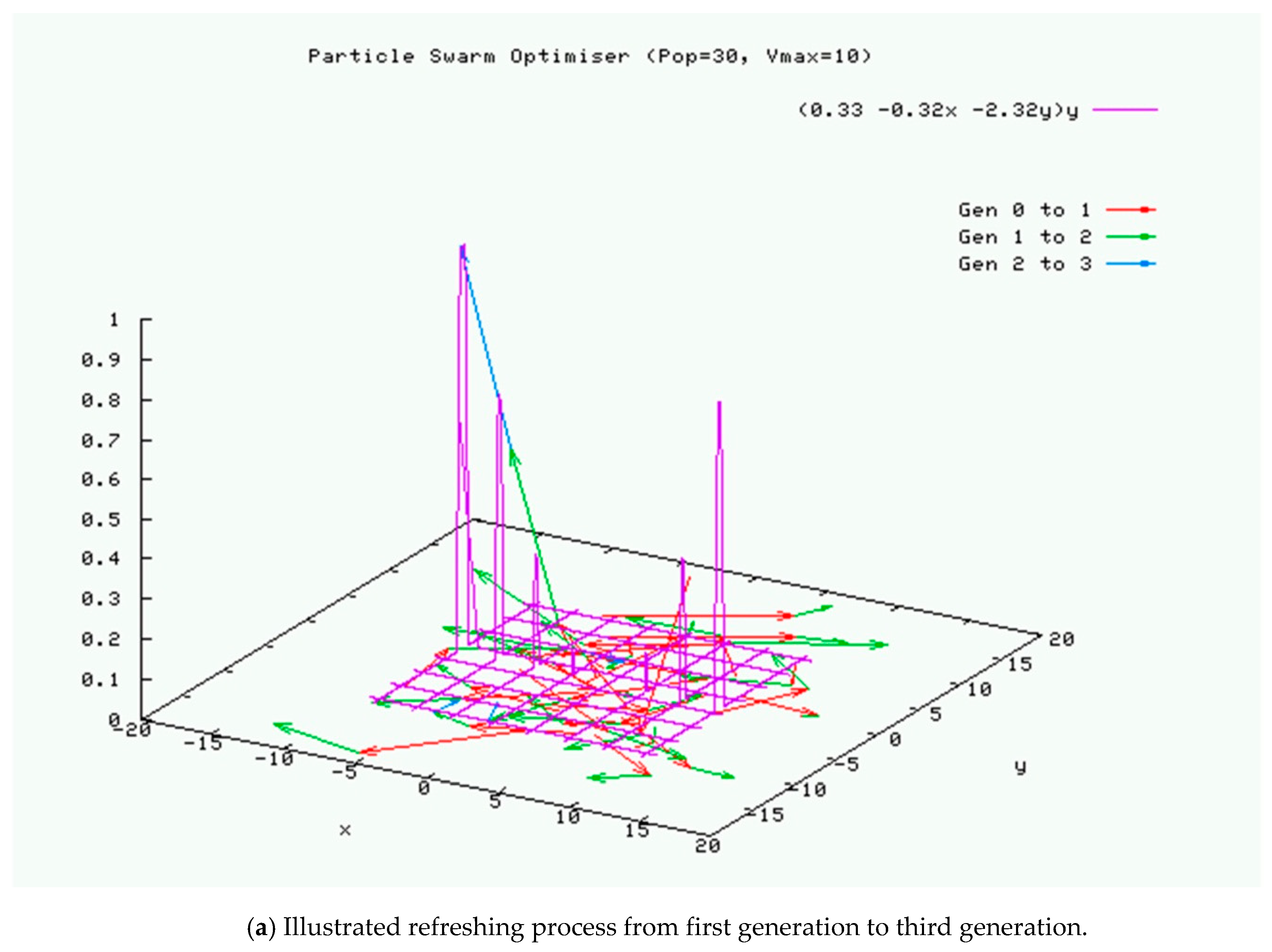 Energies 12 01041 g009a Energies 12 01041 g009a
