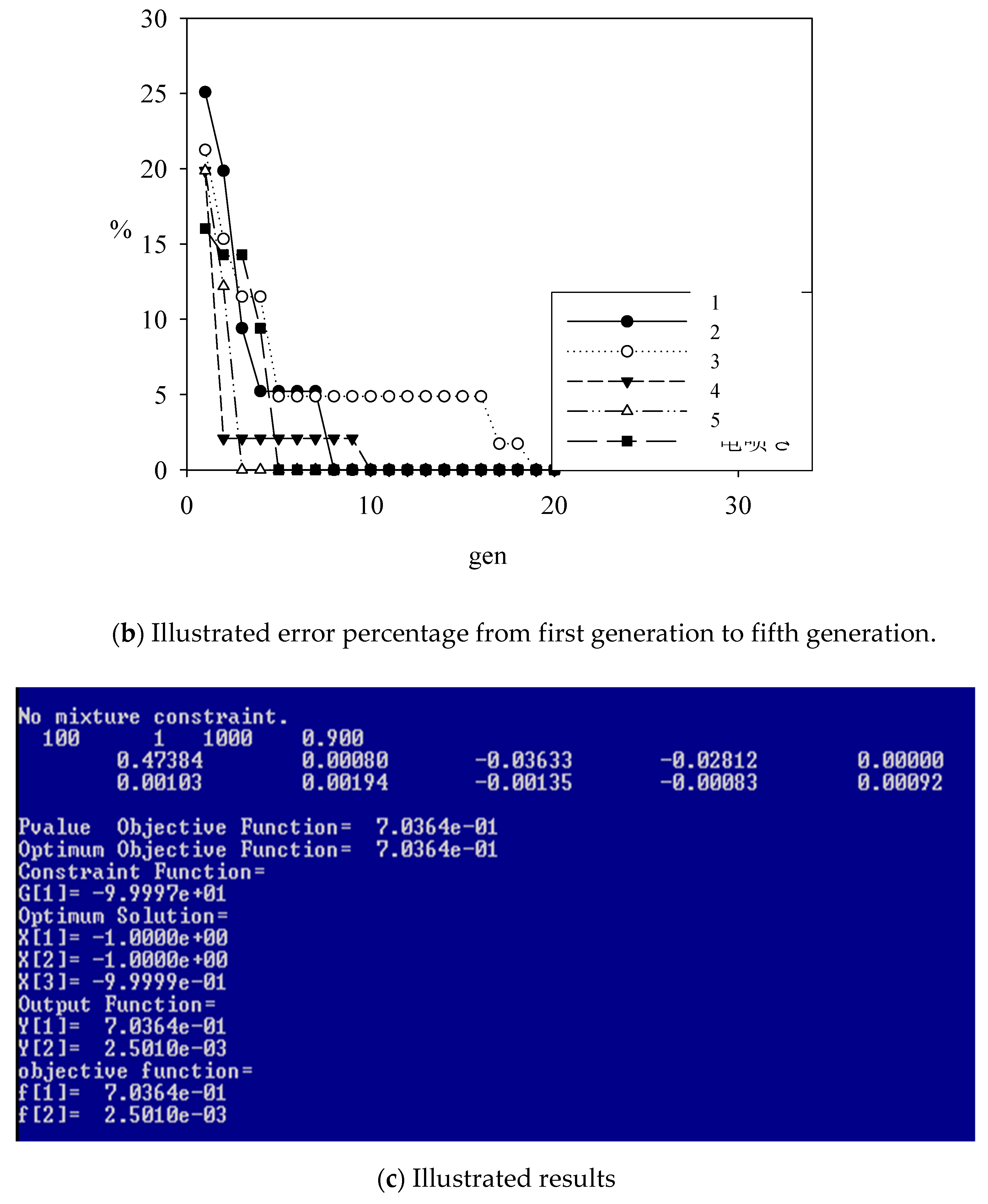 Energies 12 01041 g009b Energies 12 01041 g009b
