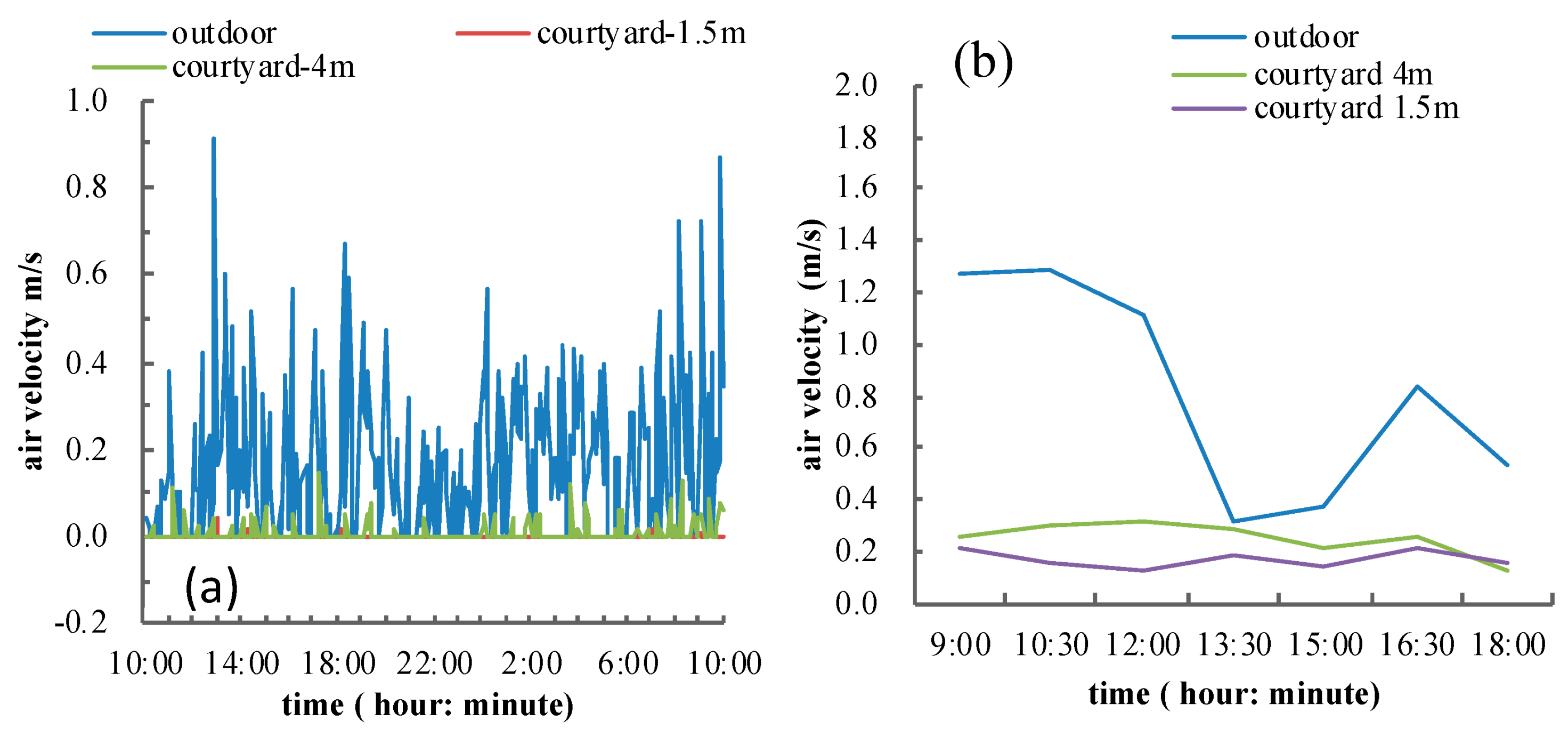 Energies 12 01042 g009