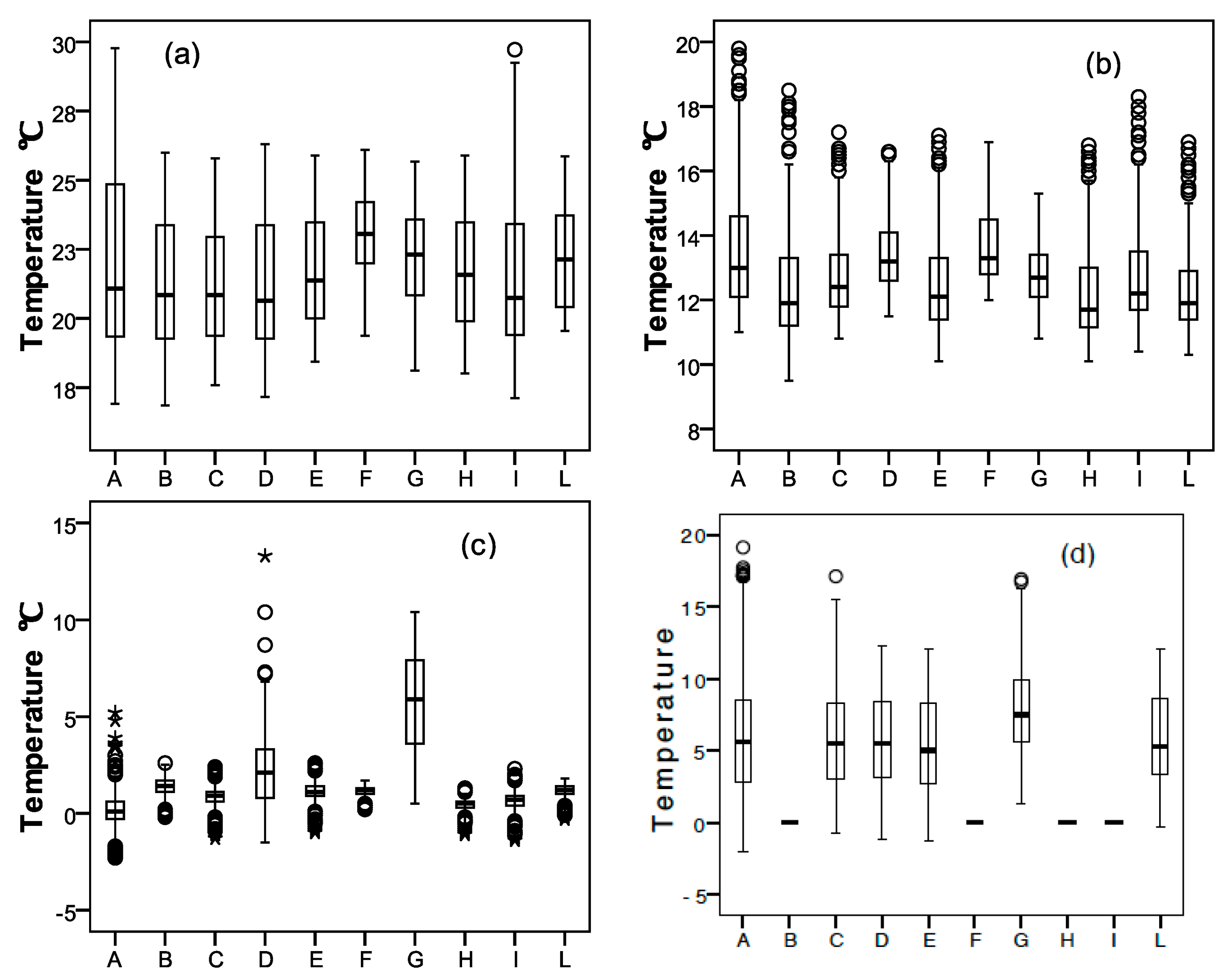Energies 12 01042 g013