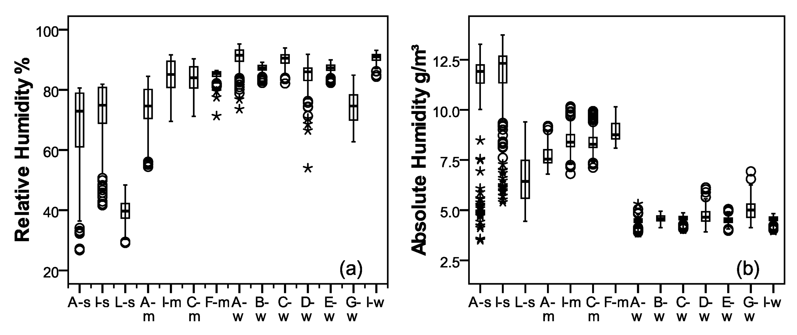 Energies 12 01042 g014
