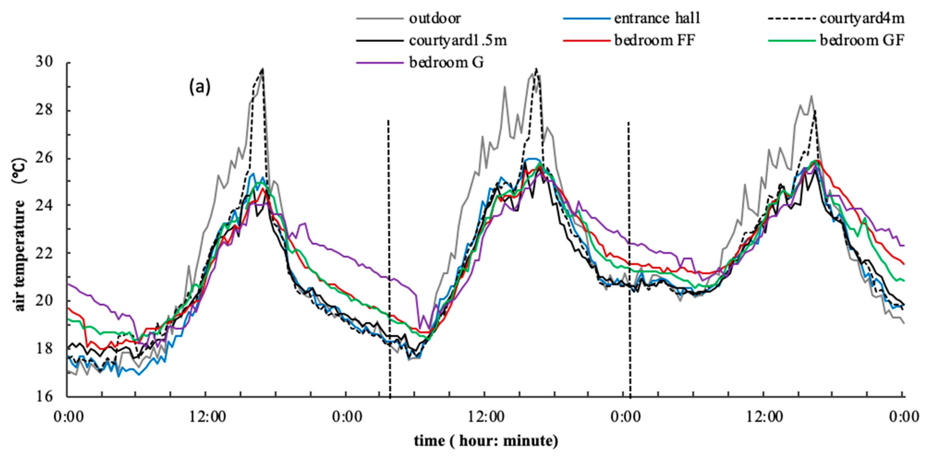 Energies 12 01042 g015a