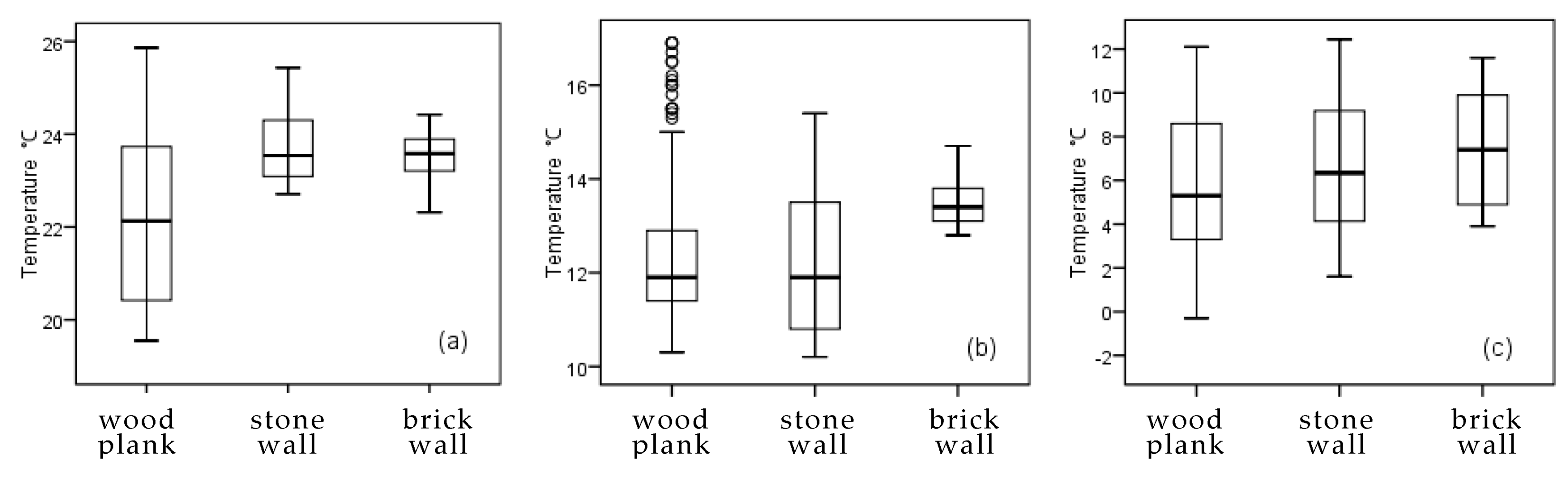 Energies 12 01042 g016