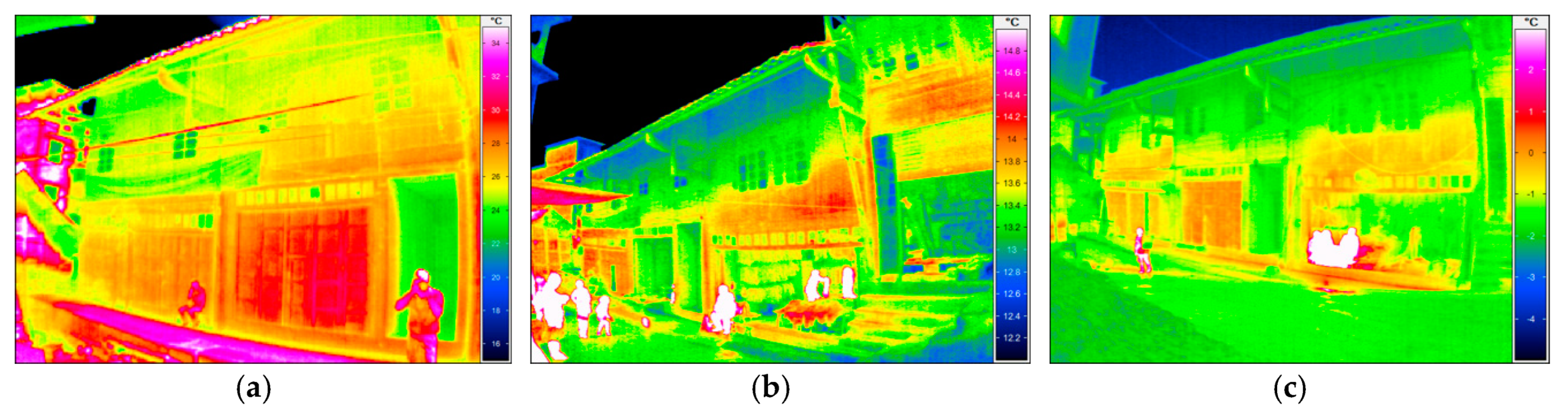 Energies 12 01042 g020