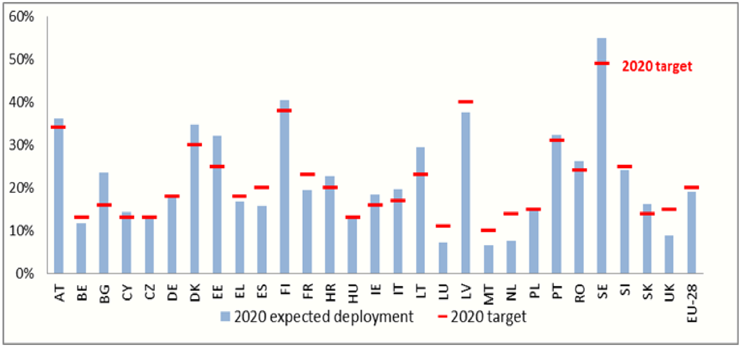 Energies 12 01048 g001