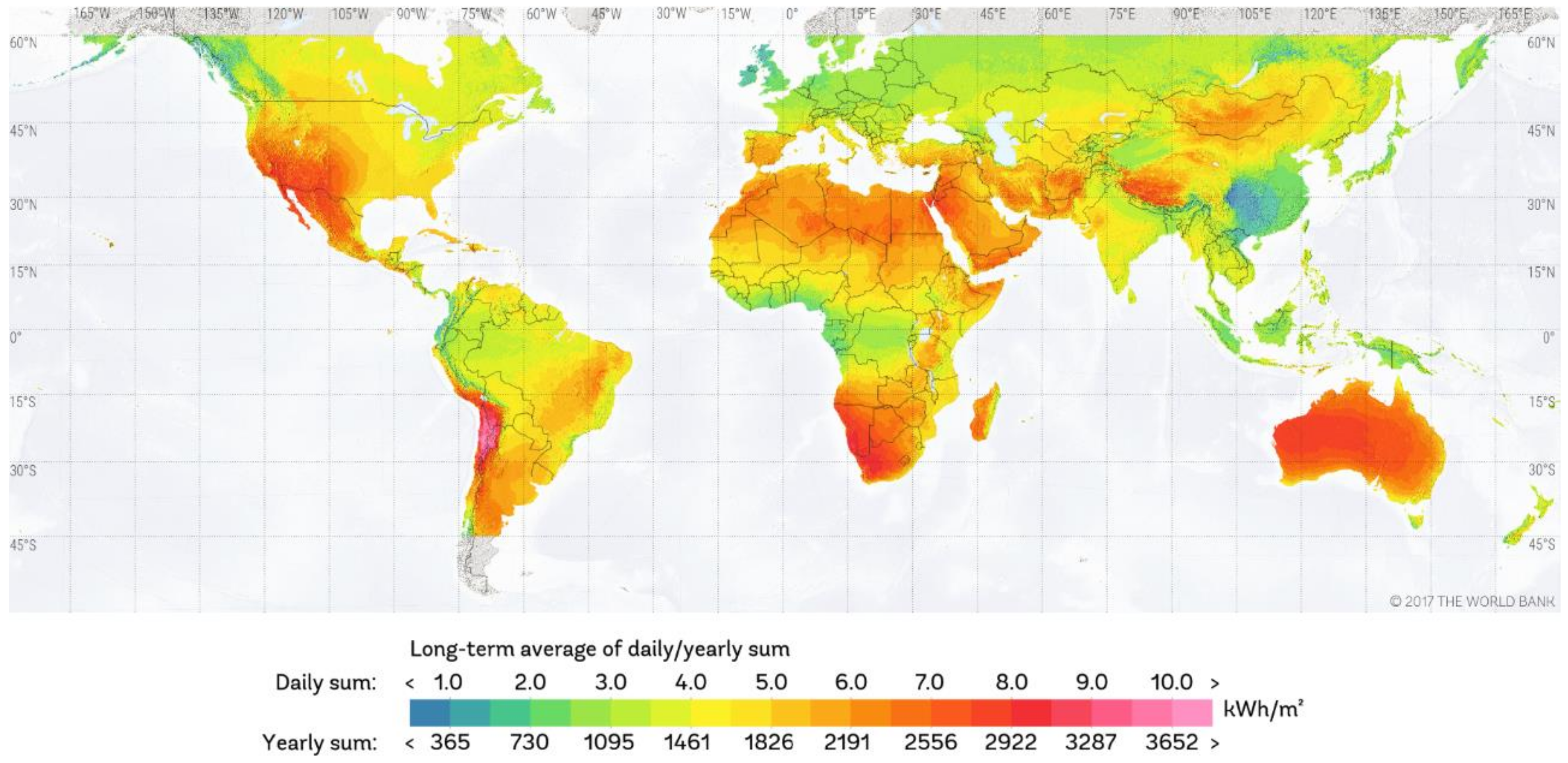Energies 12 01048 g002