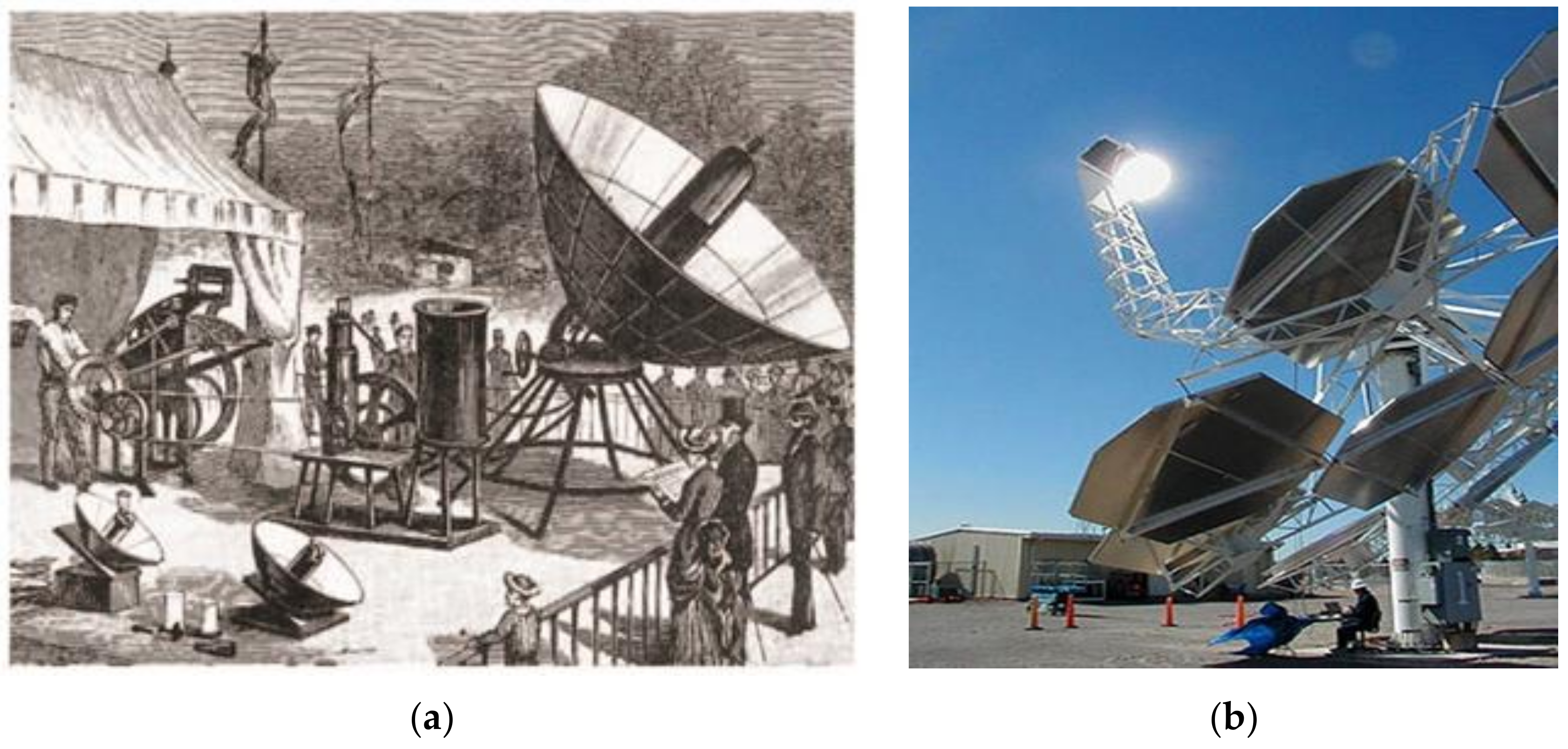 Energies 12 01048 g004