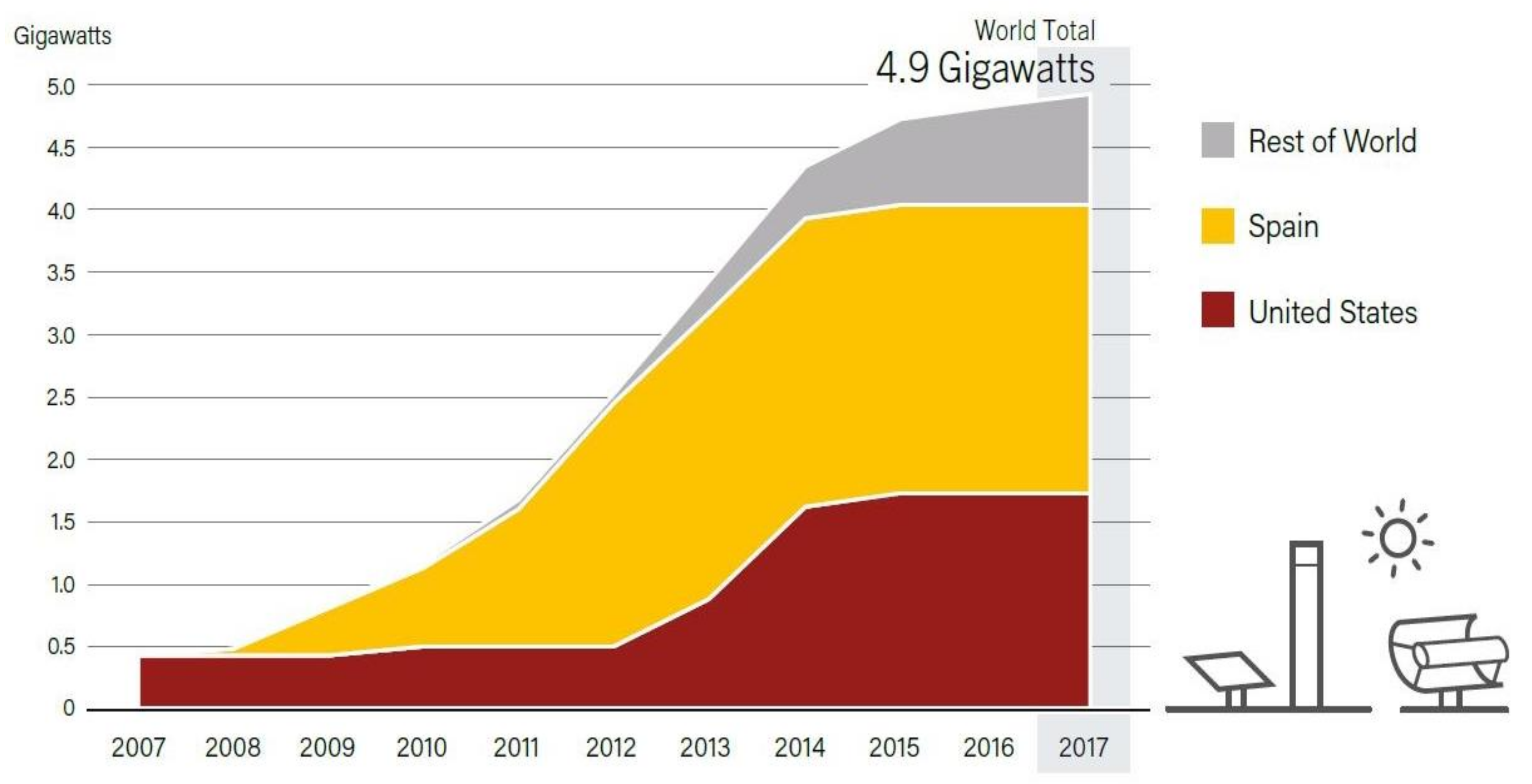 Energies 12 01048 g007