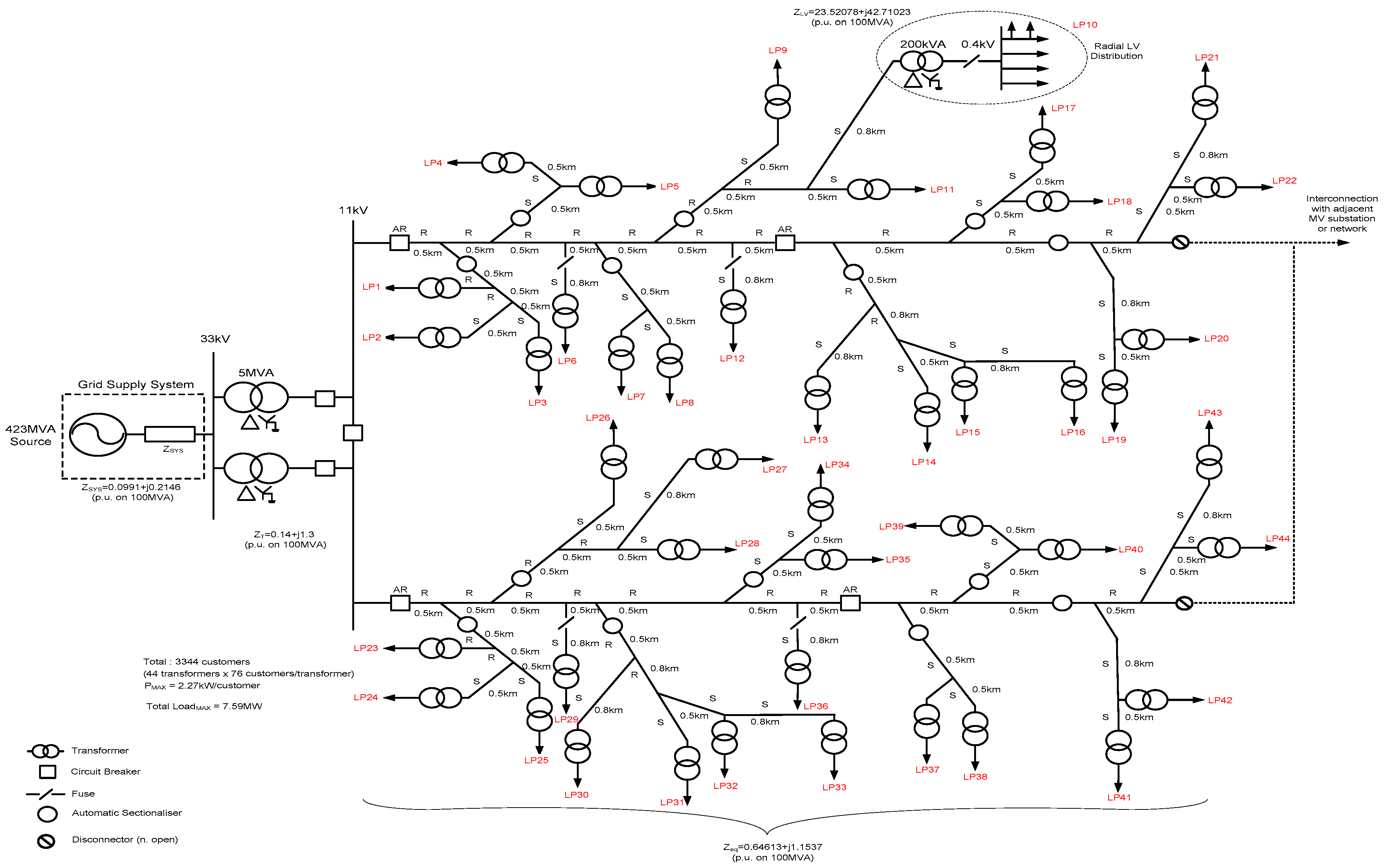 Energies 12 01051 g001 Energies 12 01051 g001