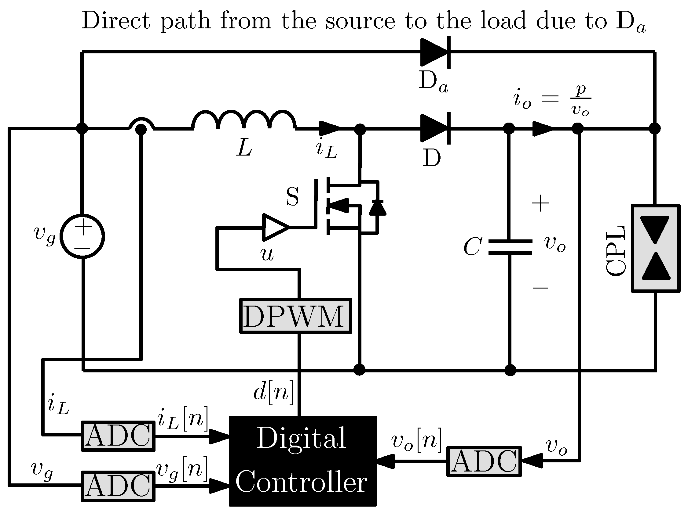 Energies 12 01055 g005