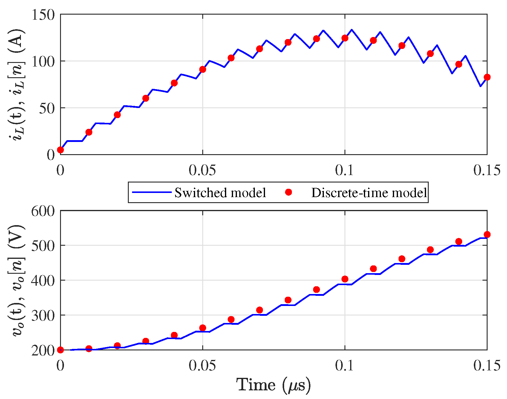 Energies 12 01055 g007
