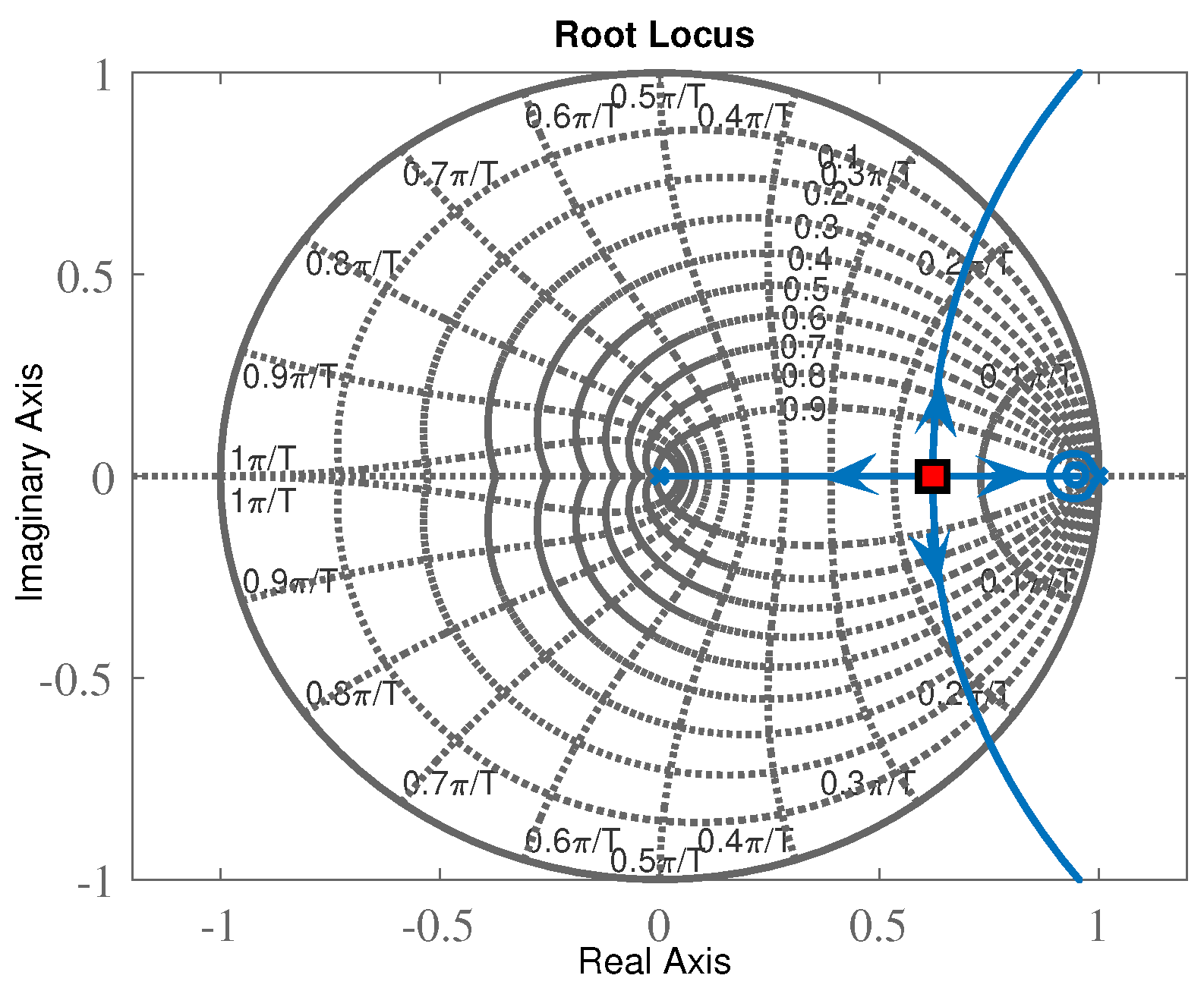 Energies 12 01055 g011