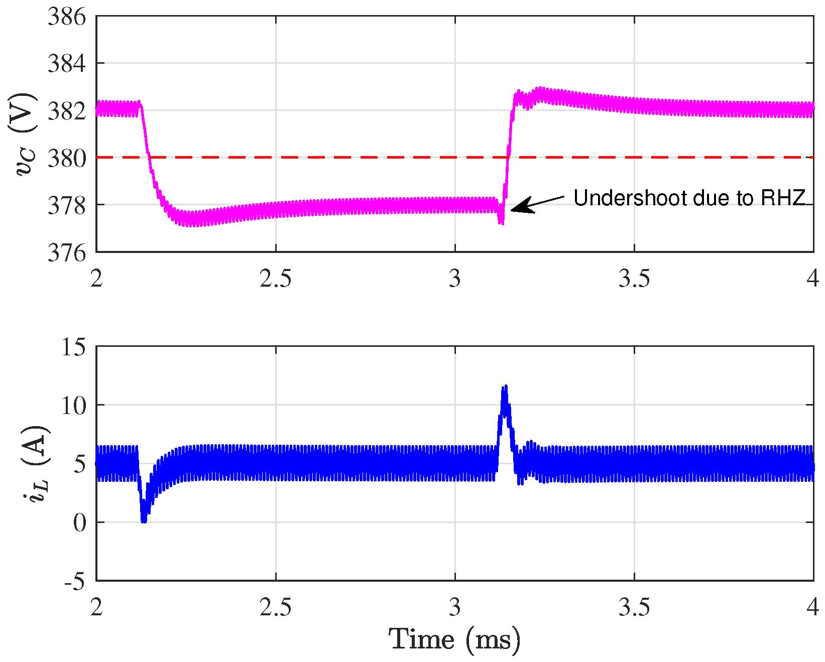 Energies 12 01055 g015