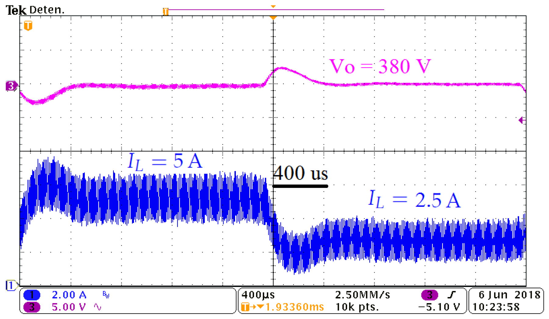 Energies 12 01055 g022