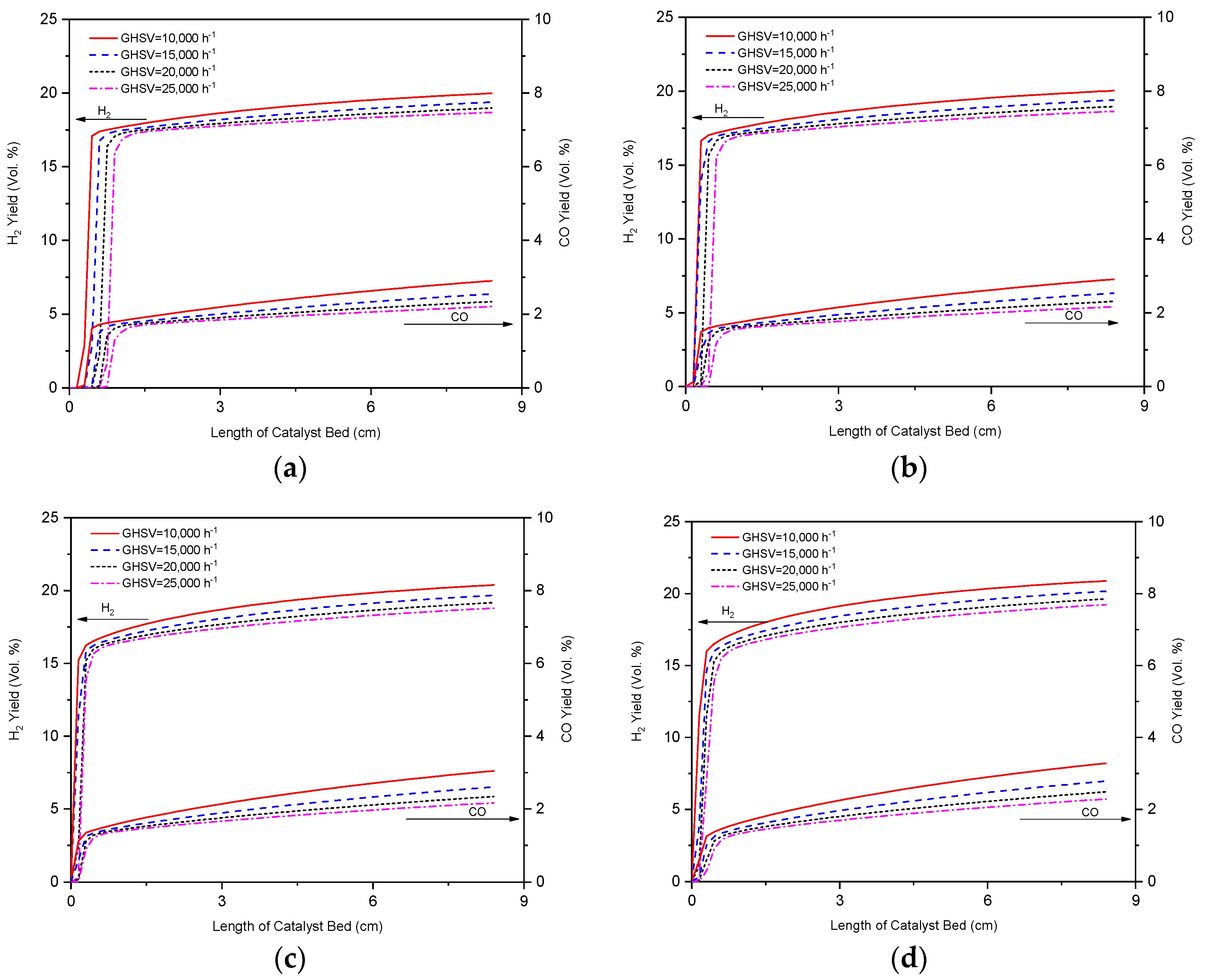Energies 12 01056 g003