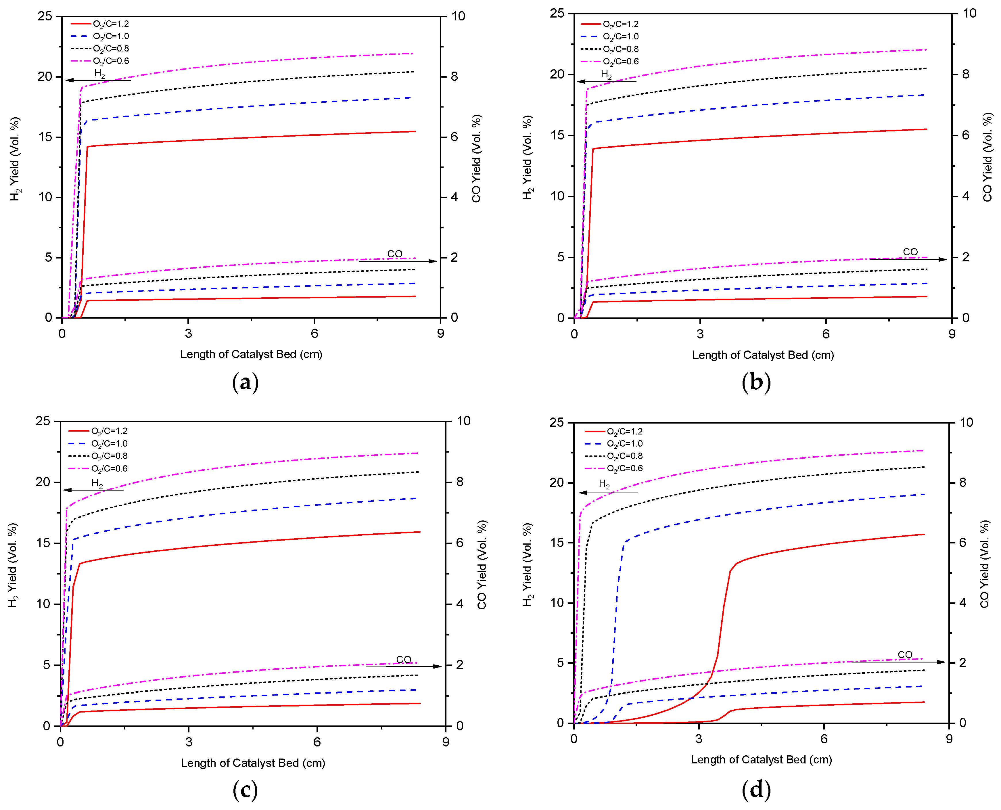Energies 12 01056 g004