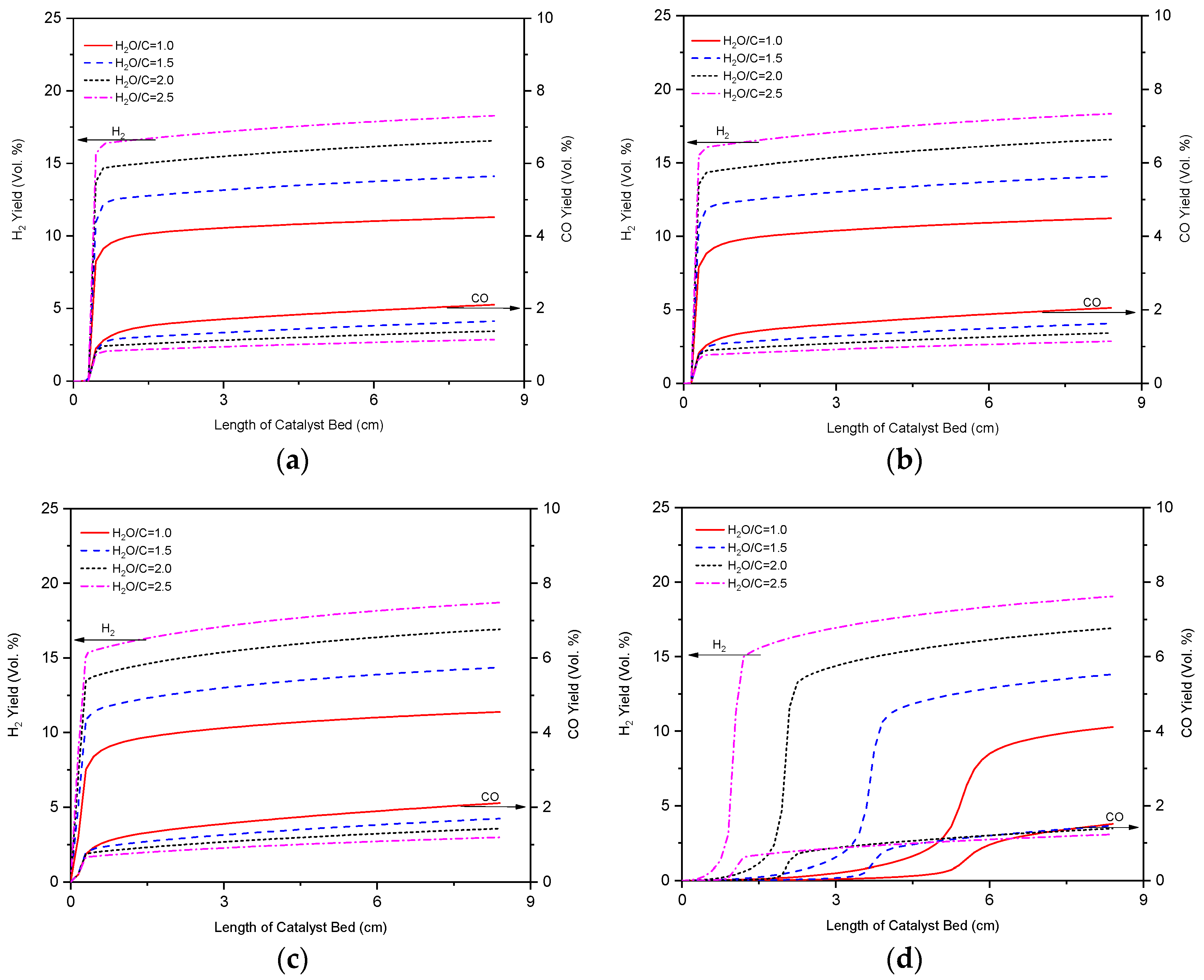 Energies 12 01056 g005