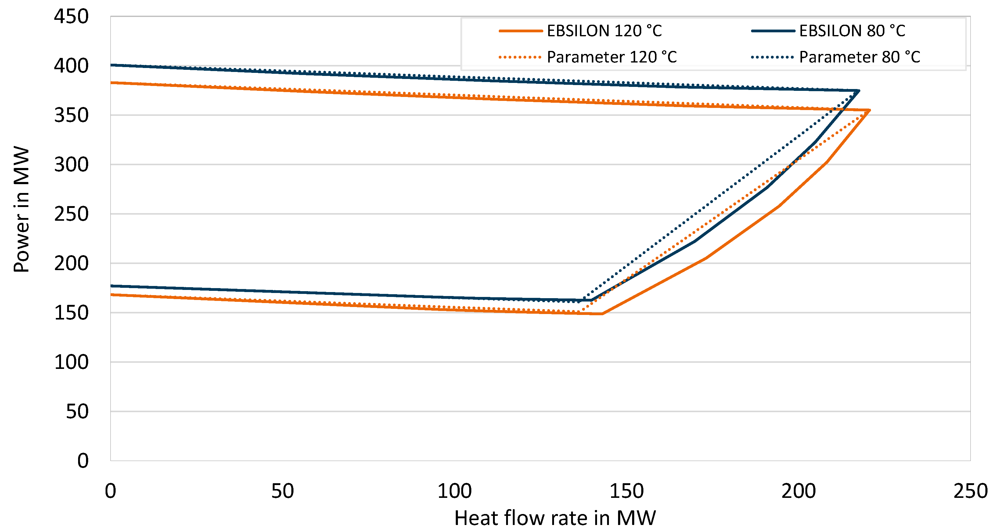 Energies 12 01061 g003