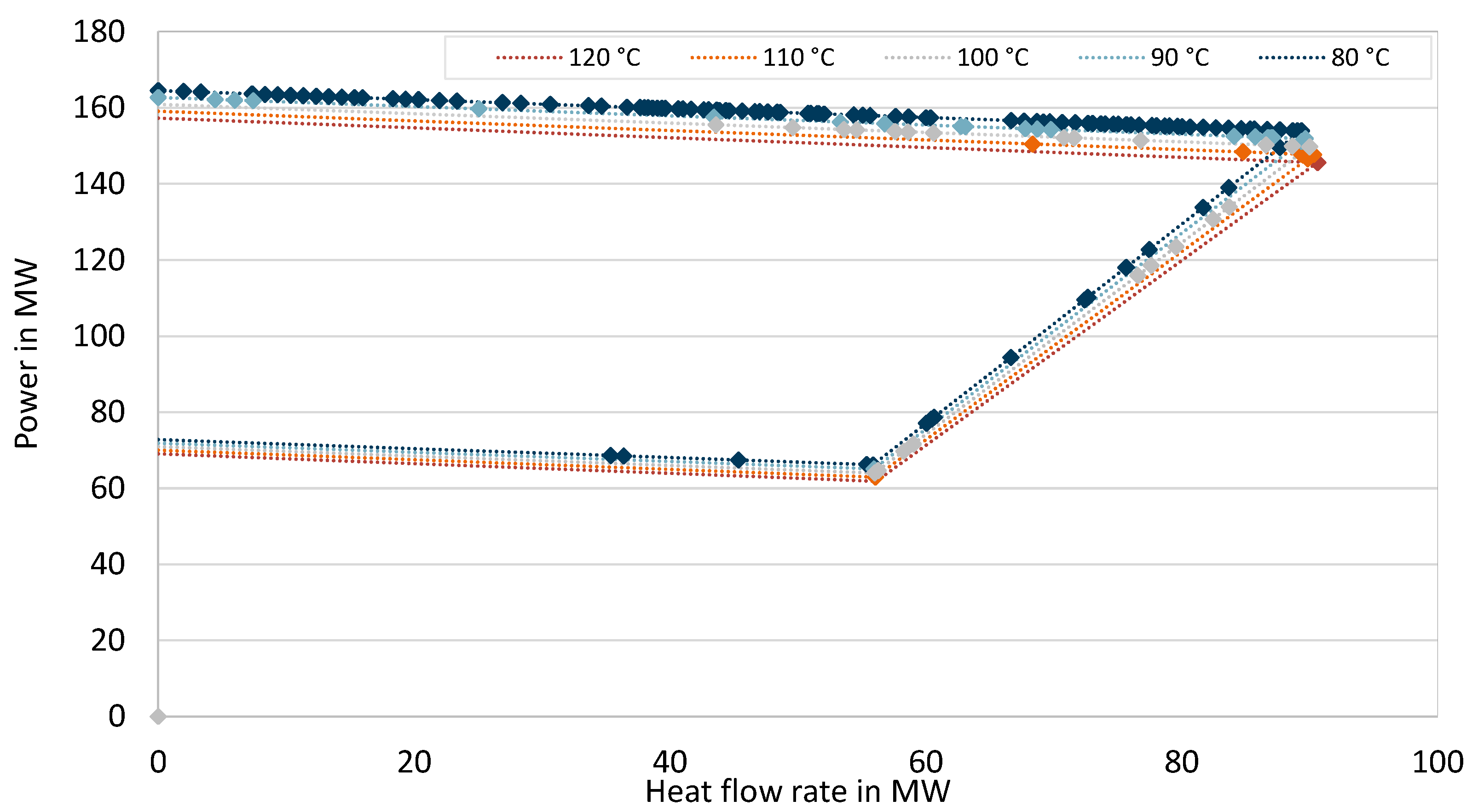 Energies 12 01061 g004