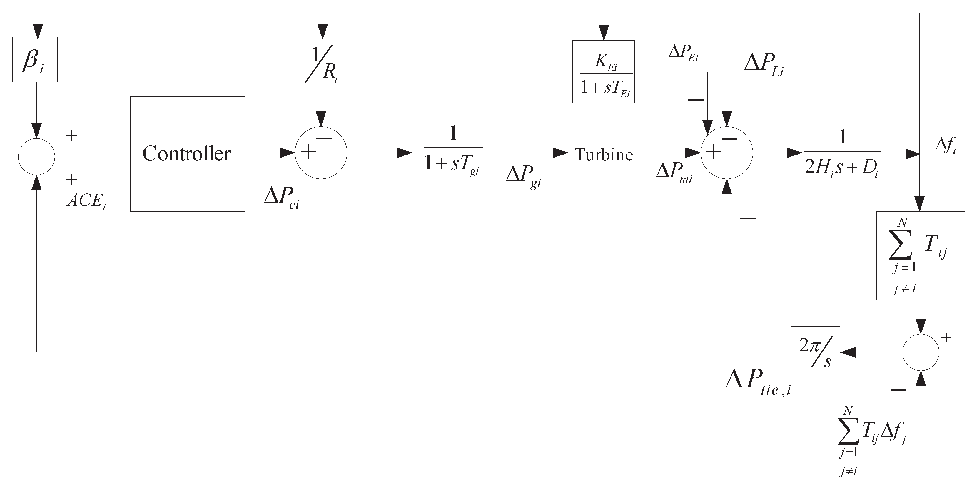Energies 12 01062 g001