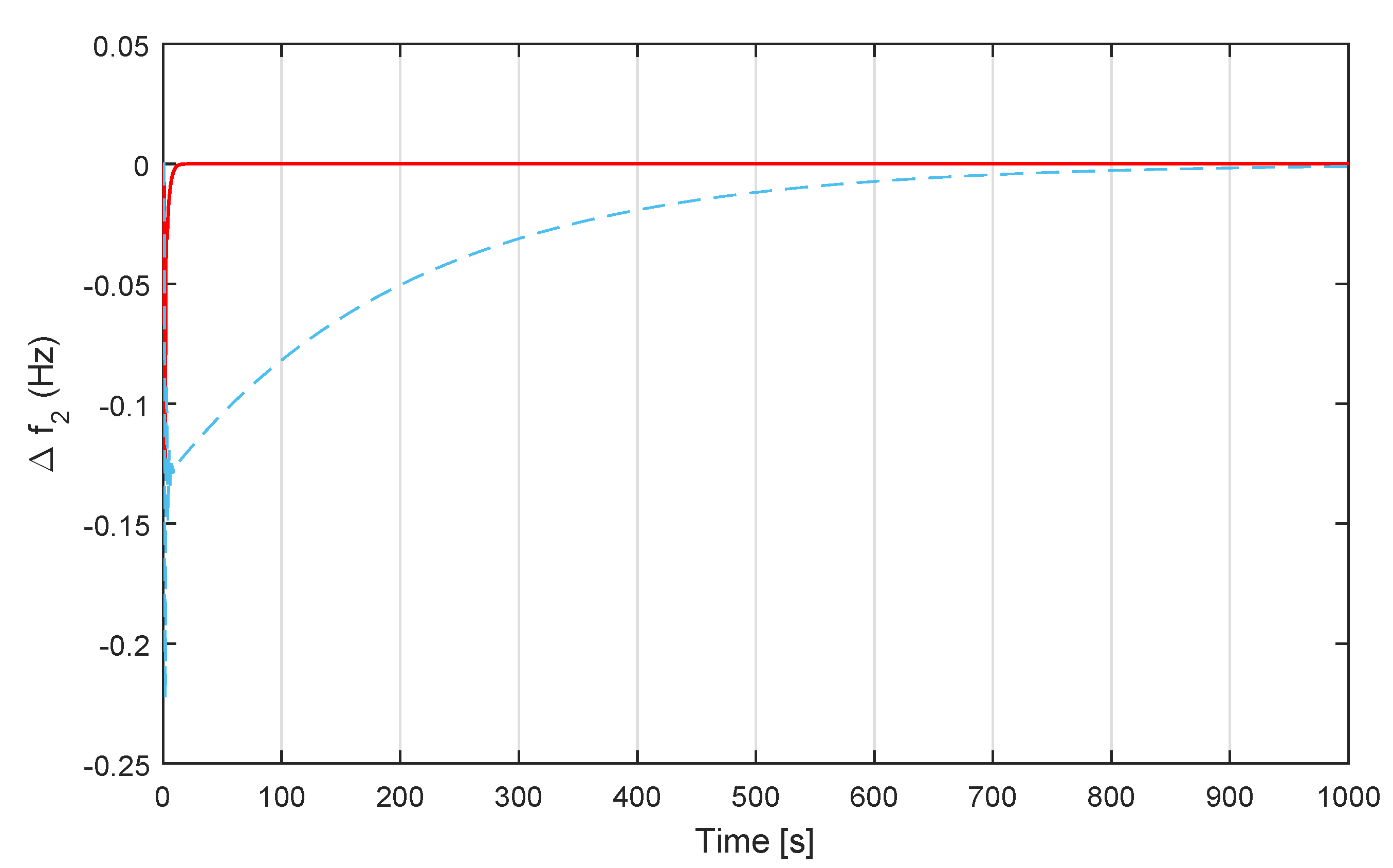Energies 12 01062 g013