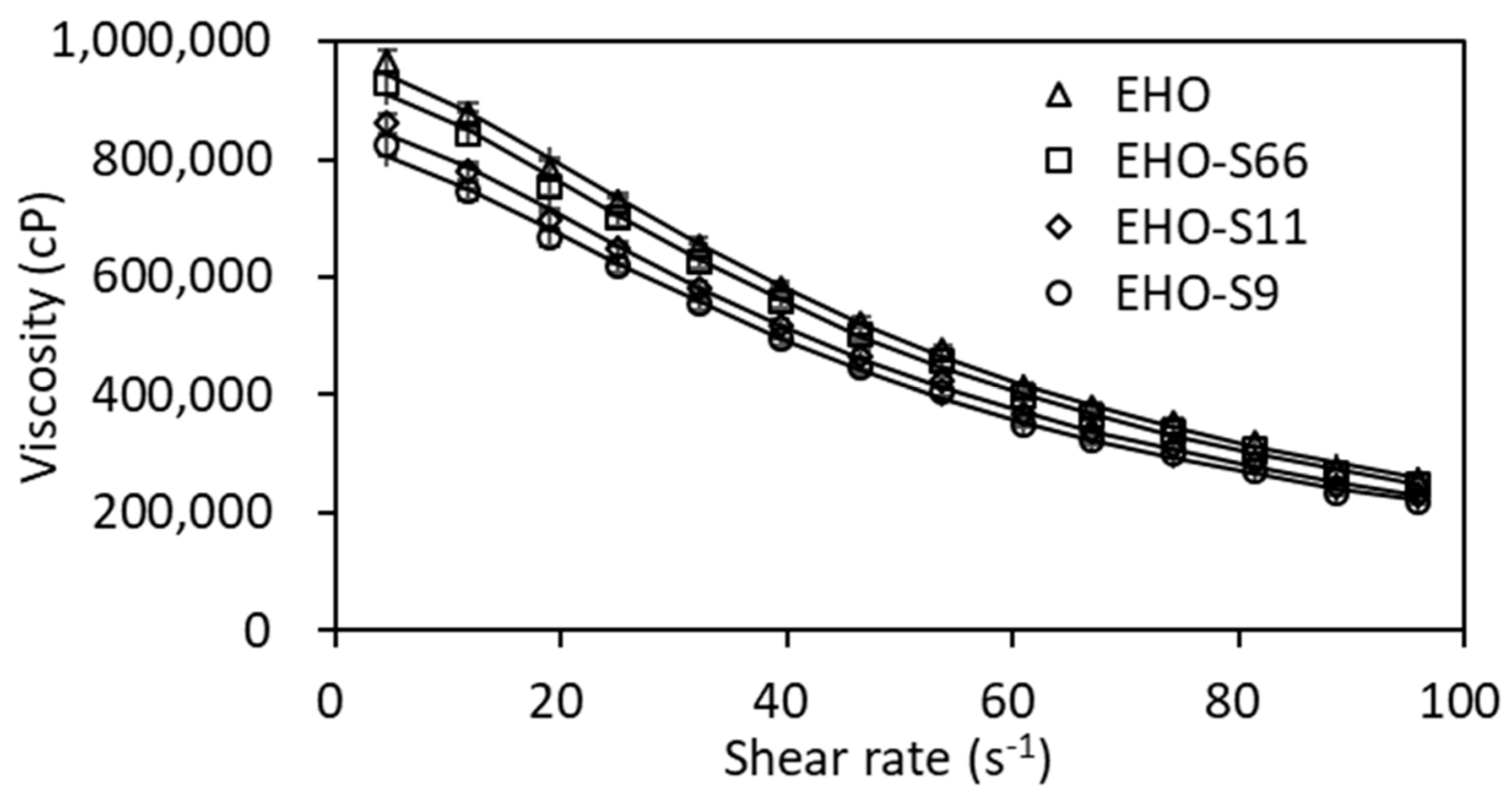 Energies 12 01068 g004