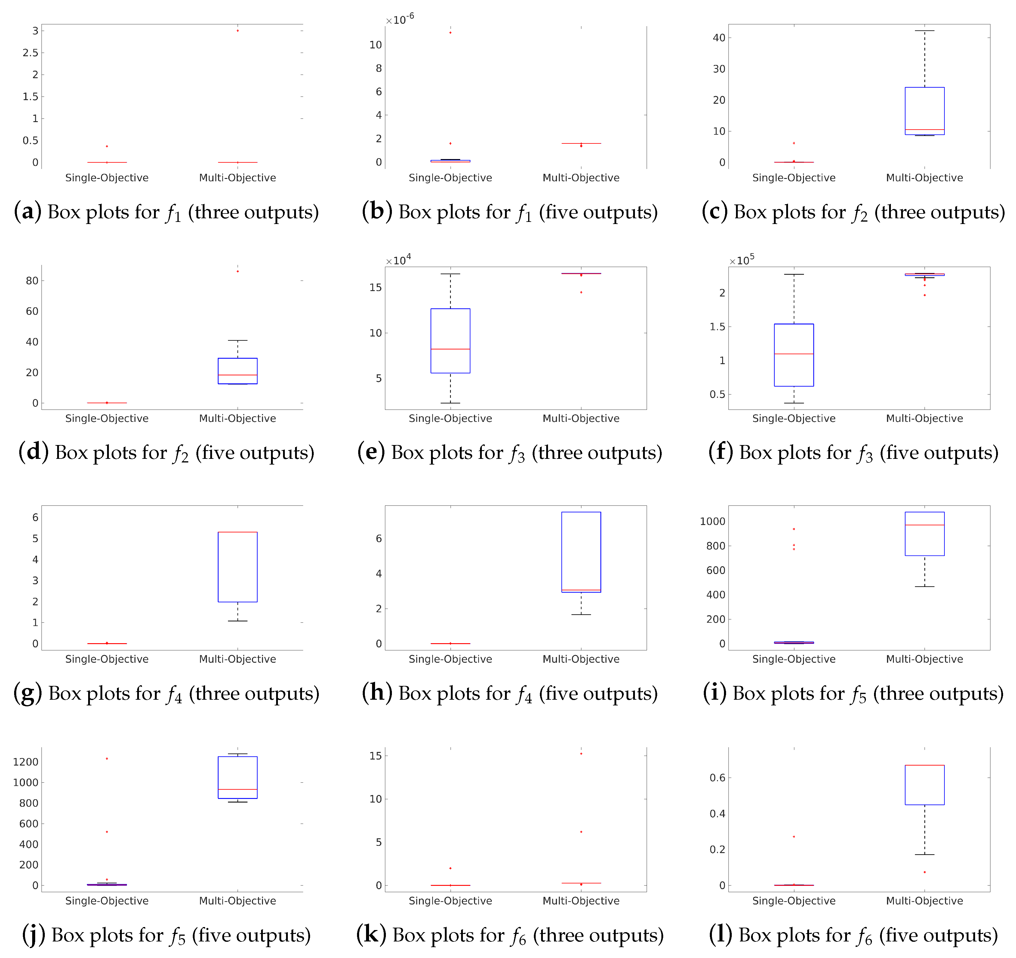 Energies 12 01069 g003