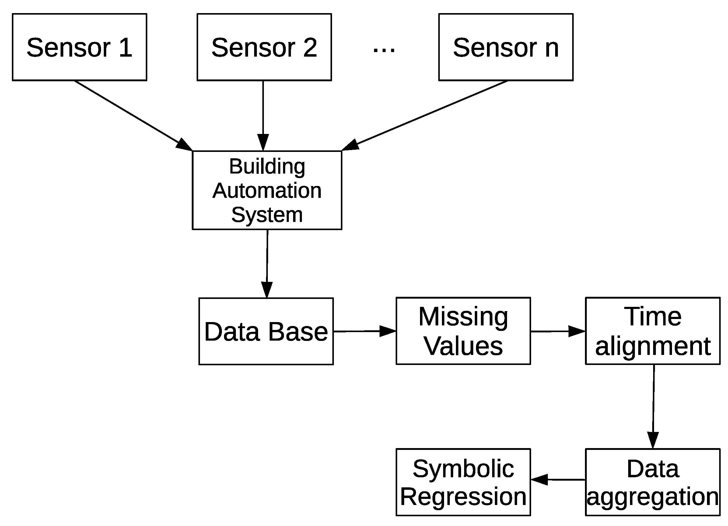 Energies 12 01069 g004