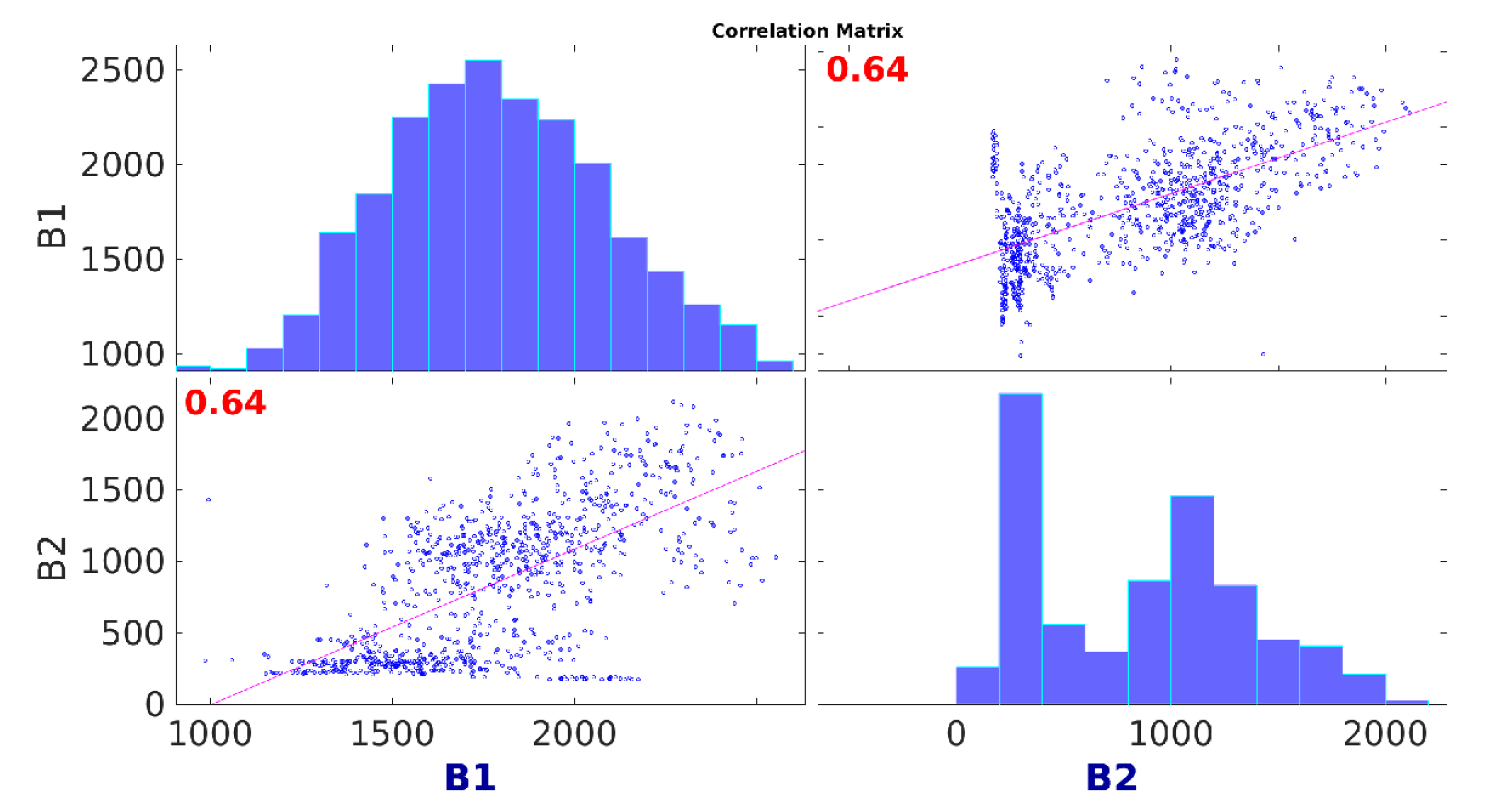Energies 12 01069 g006