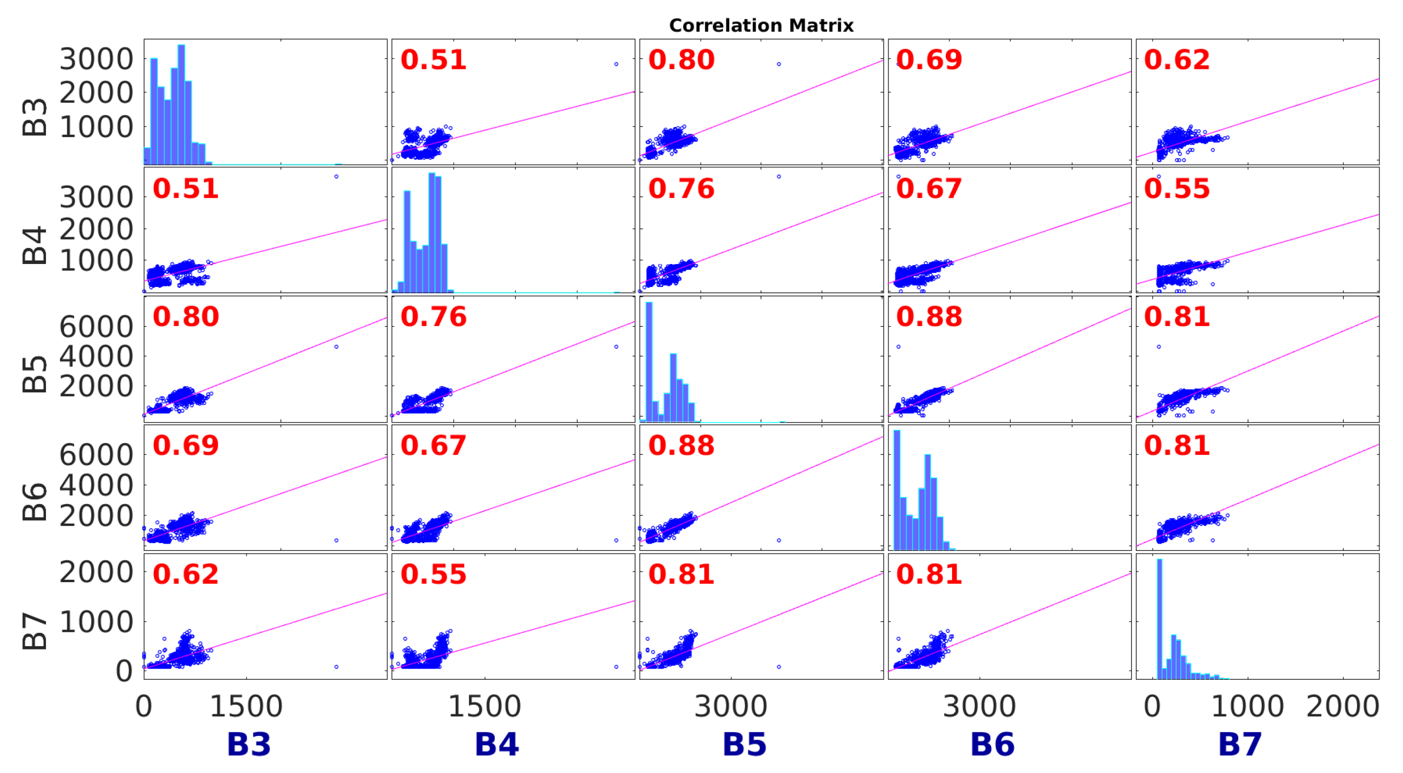 Energies 12 01069 g007