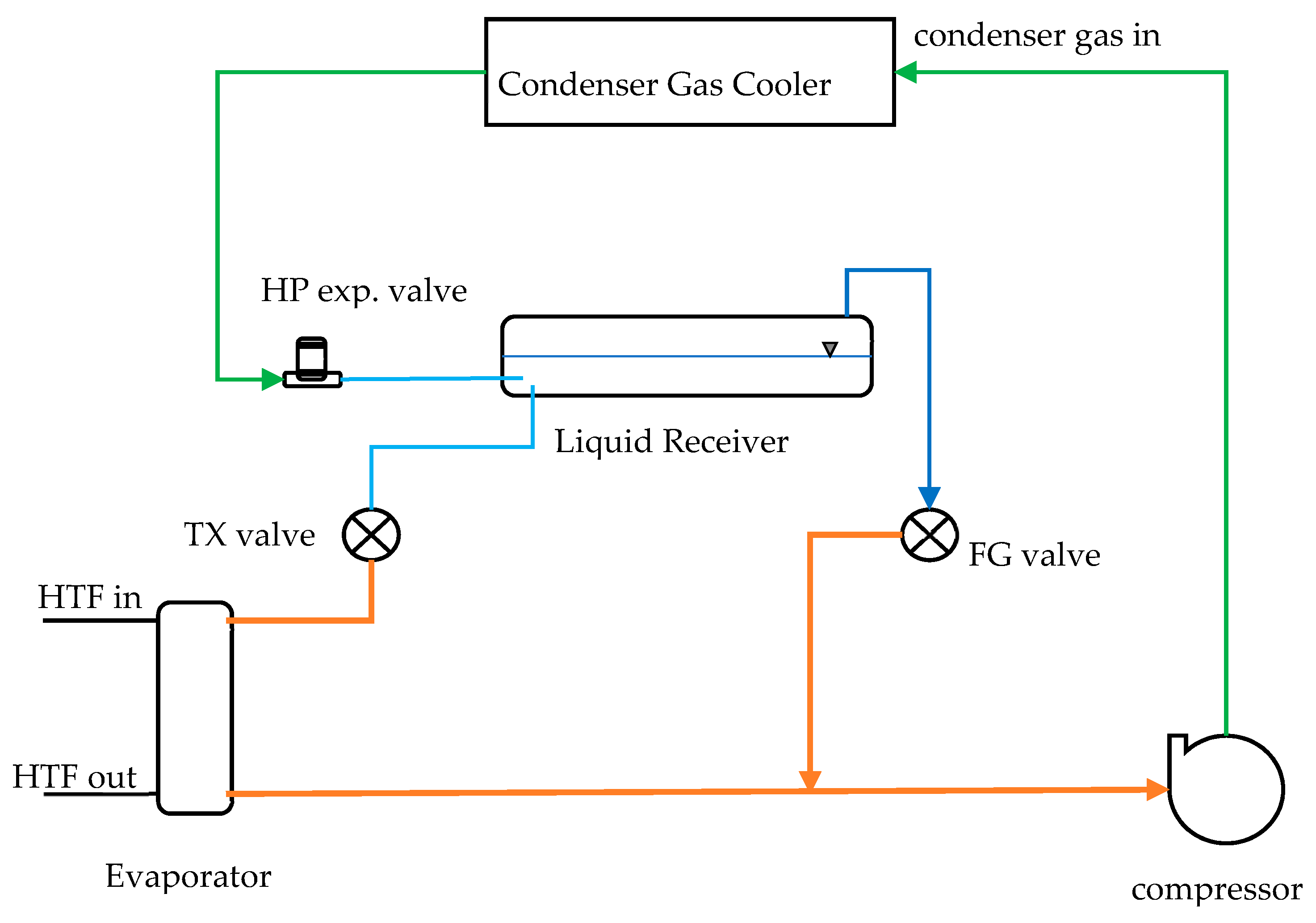 Energies 12 01079 g001