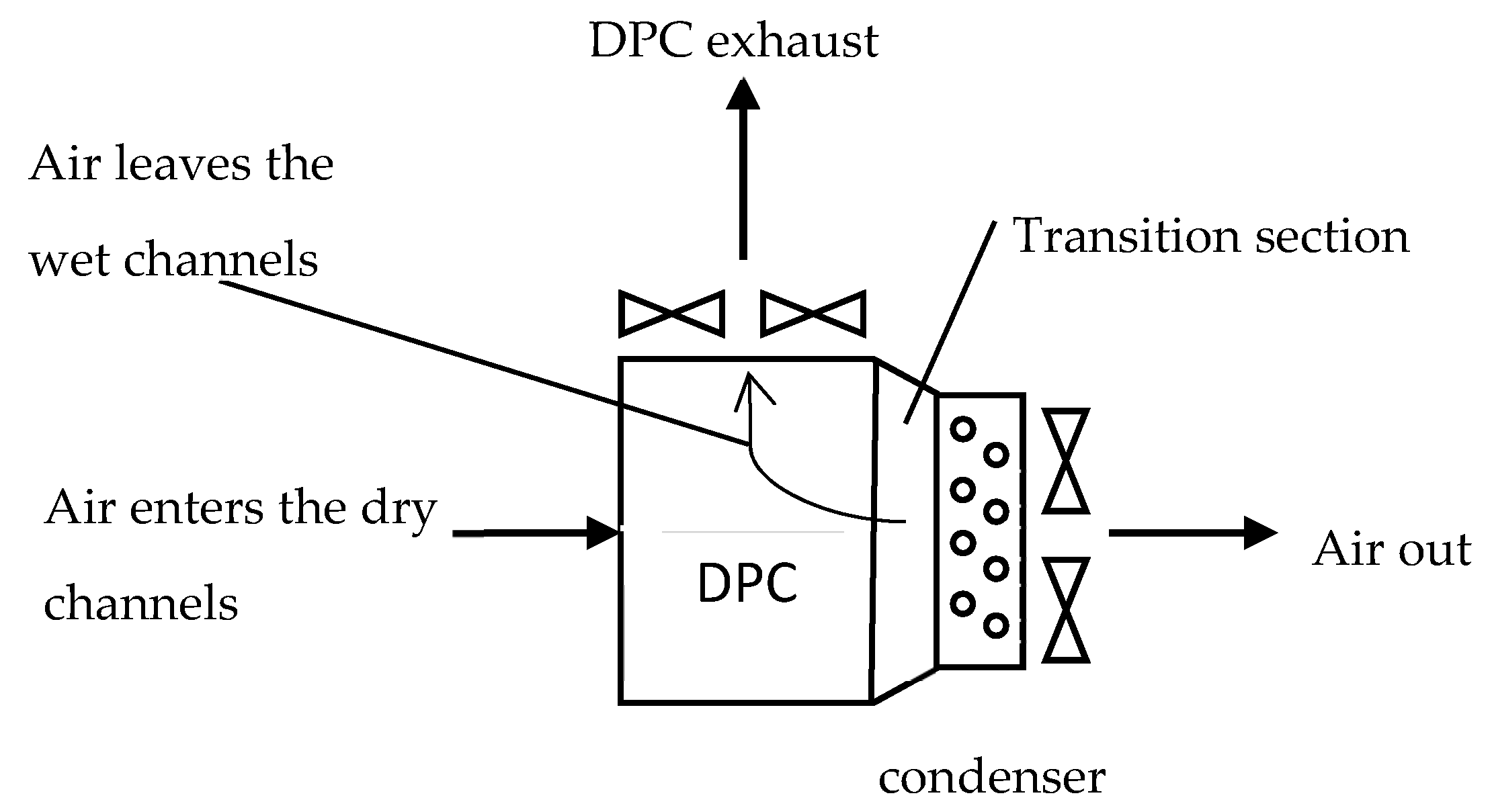 Energies 12 01079 g002