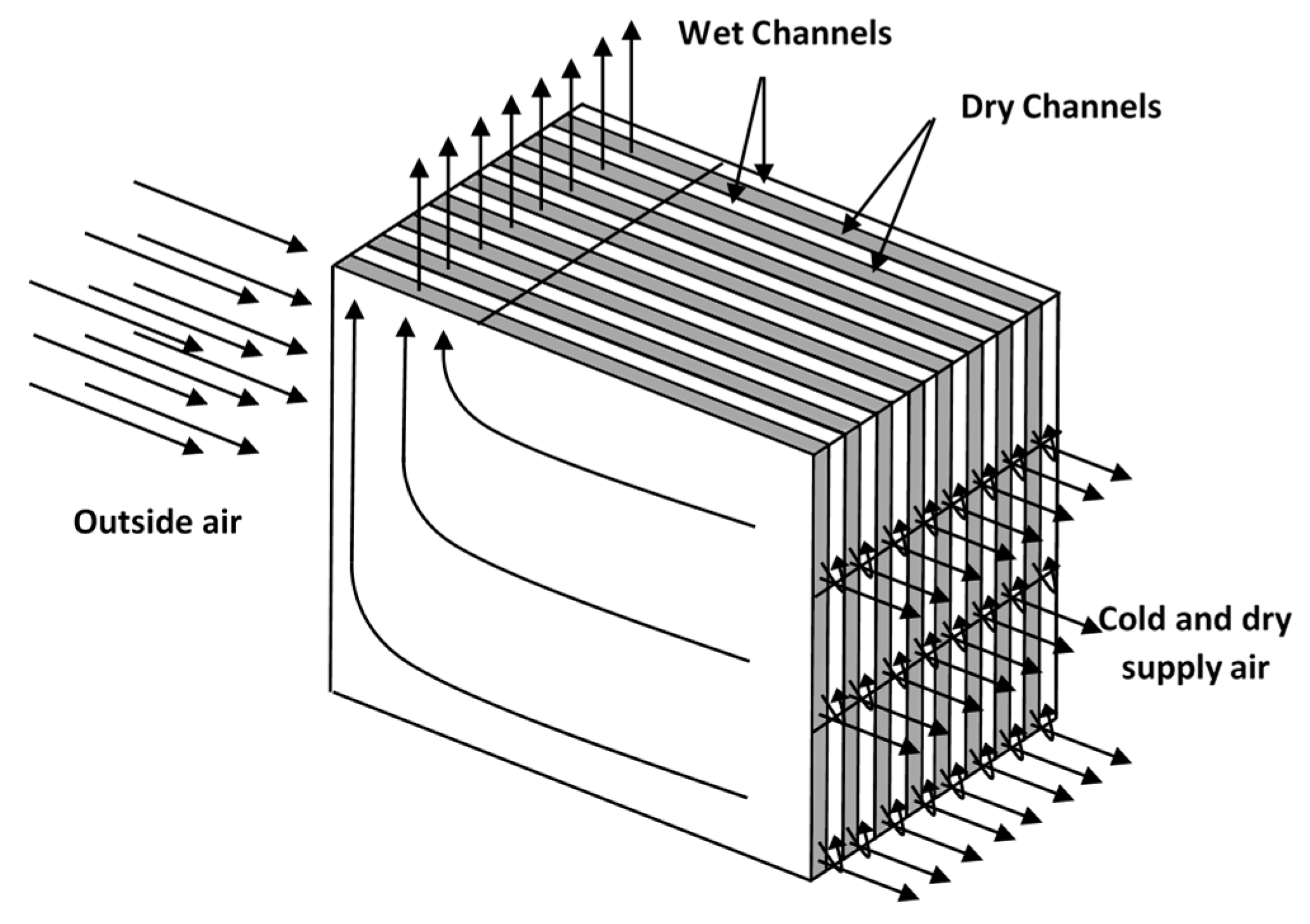 Energies 12 01079 g003