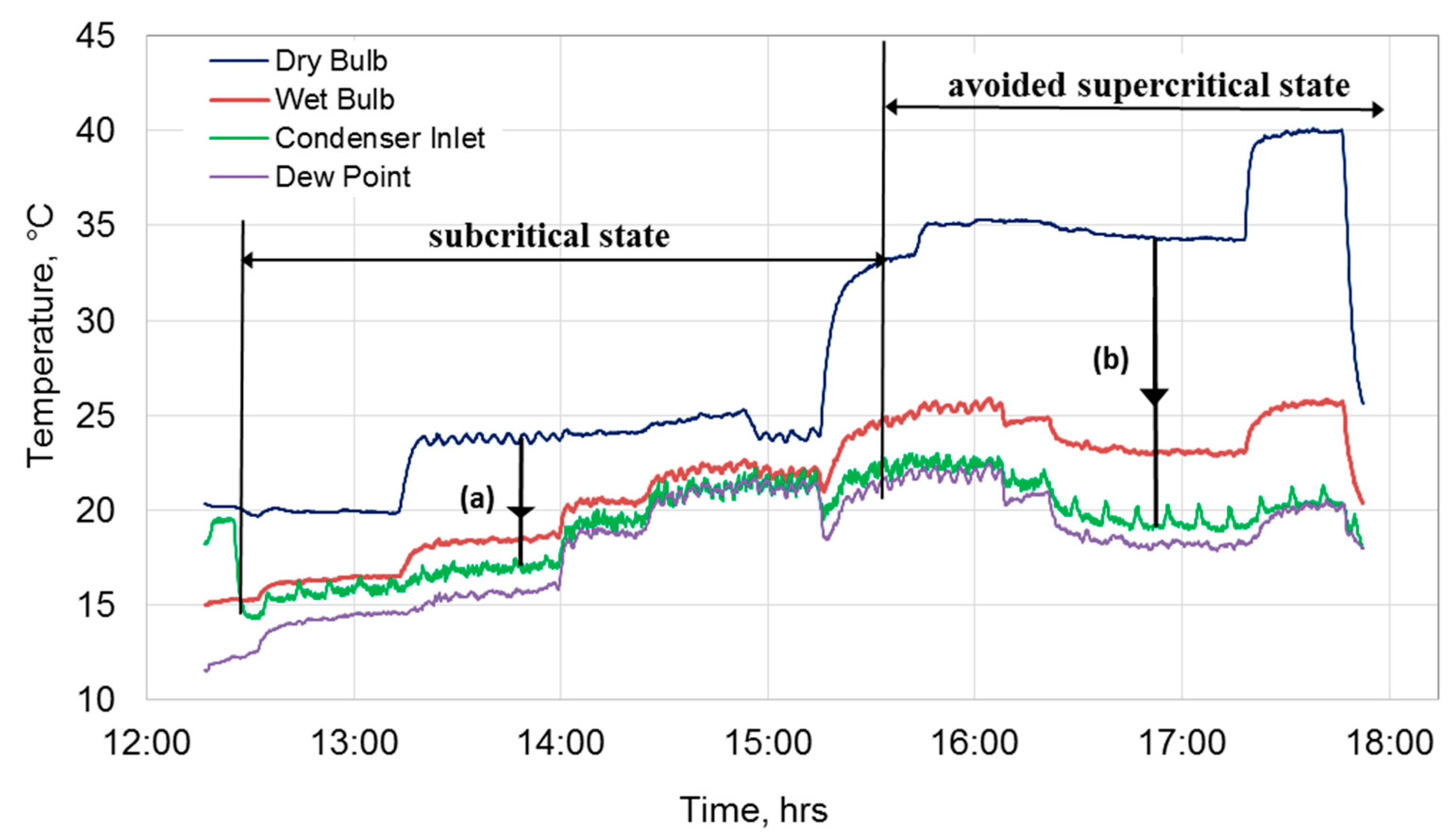 Energies 12 01079 g007