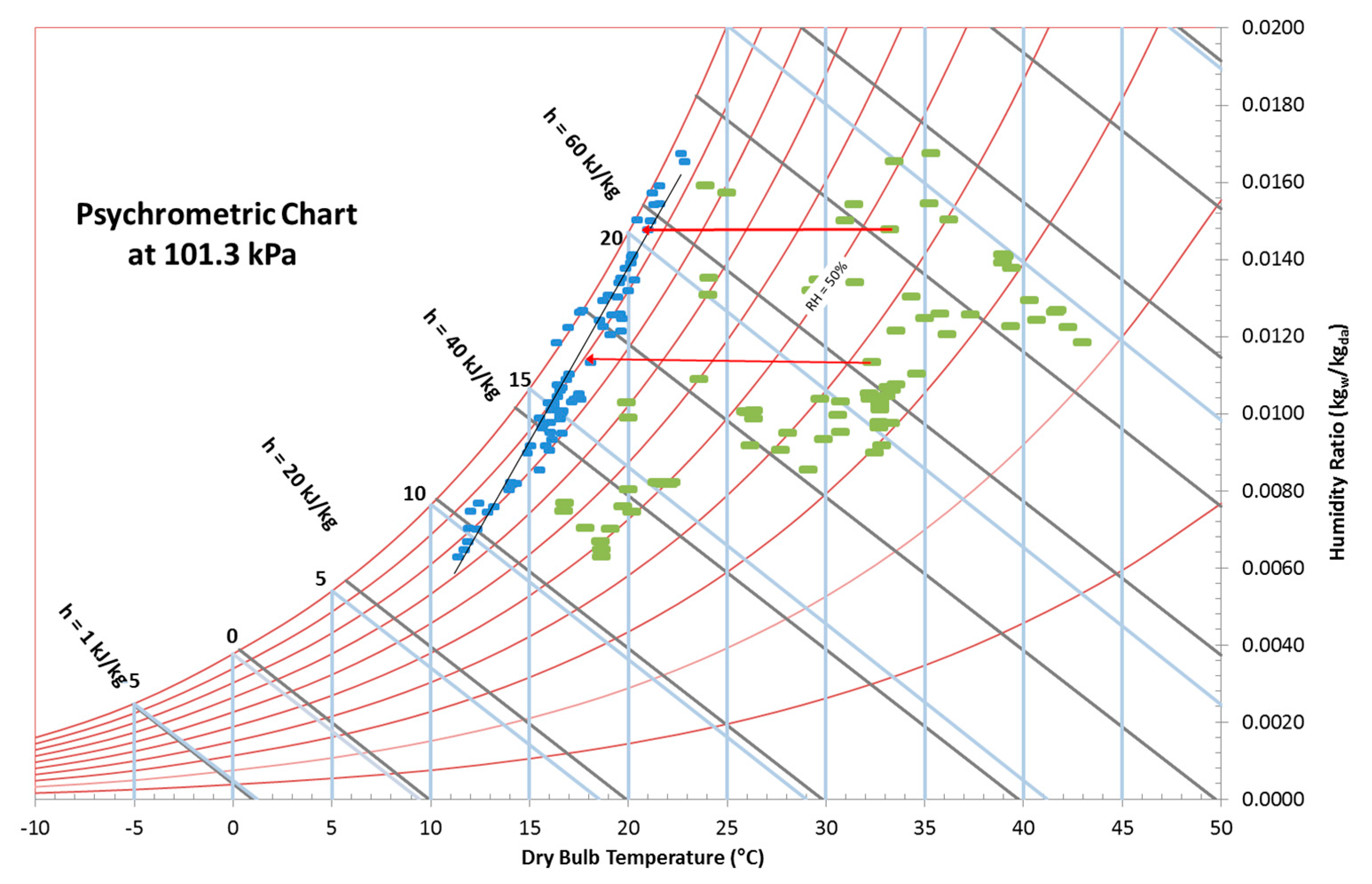 Energies 12 01079 g008