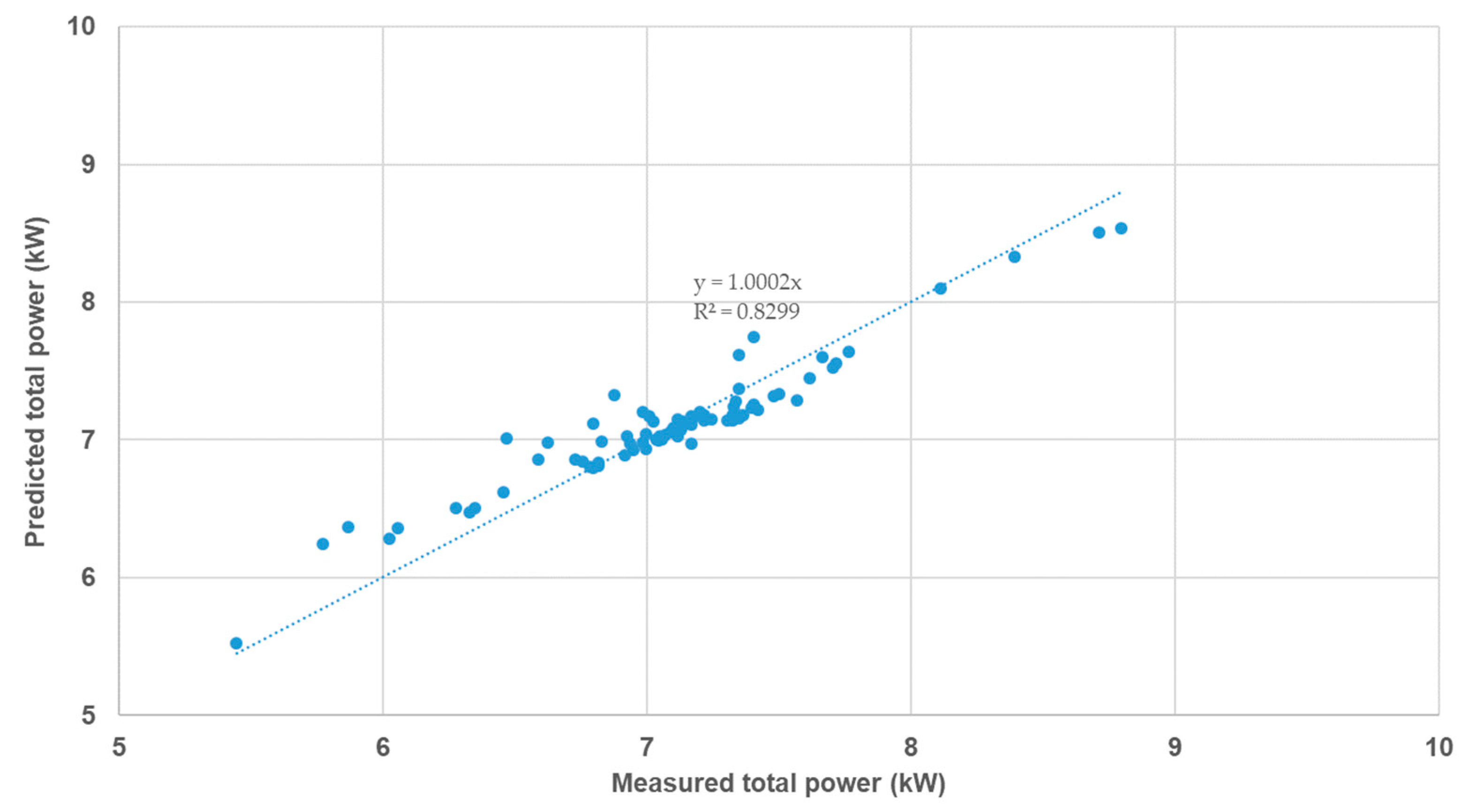 Energies 12 01079 g010