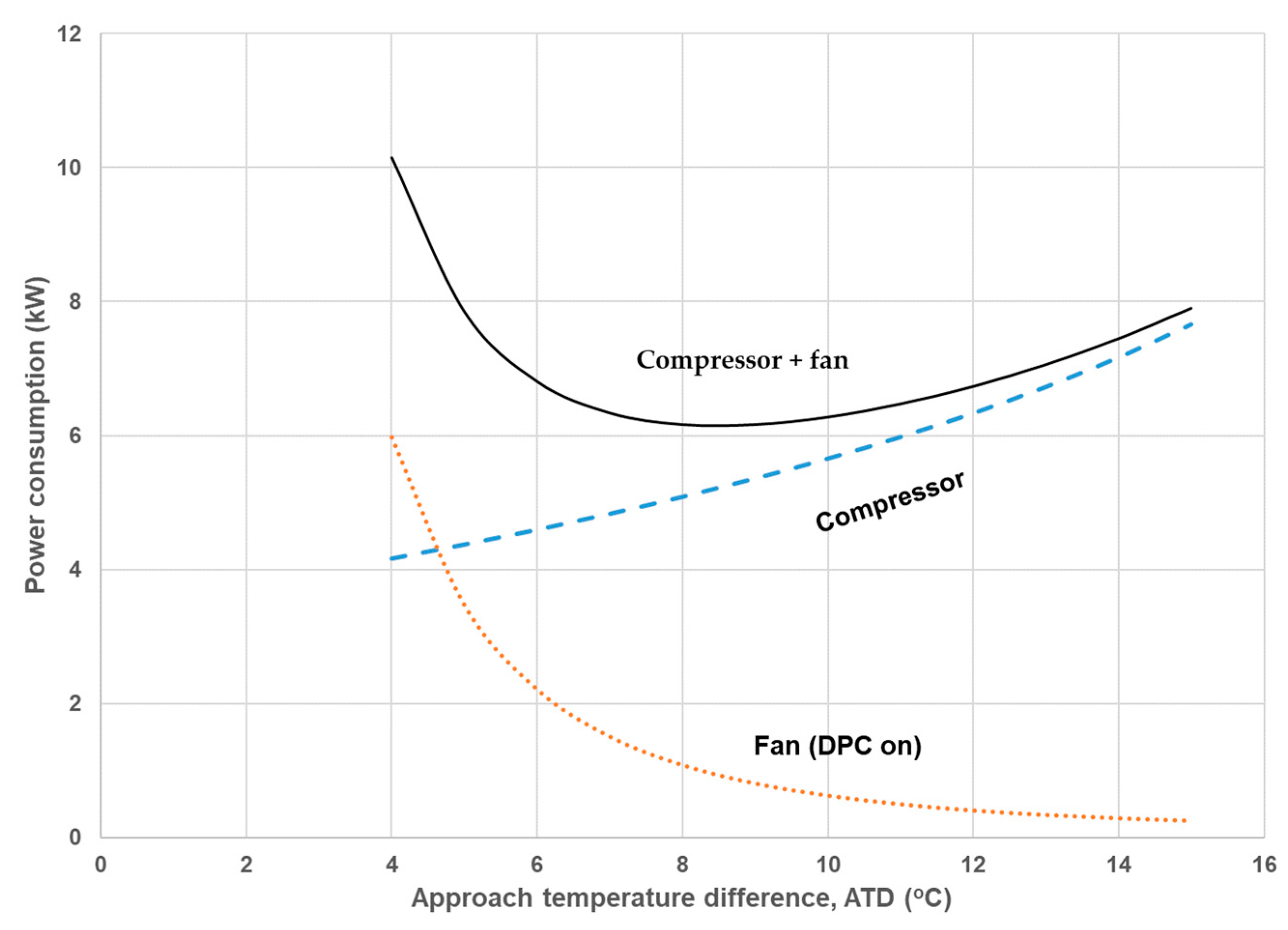 Energies 12 01079 g011