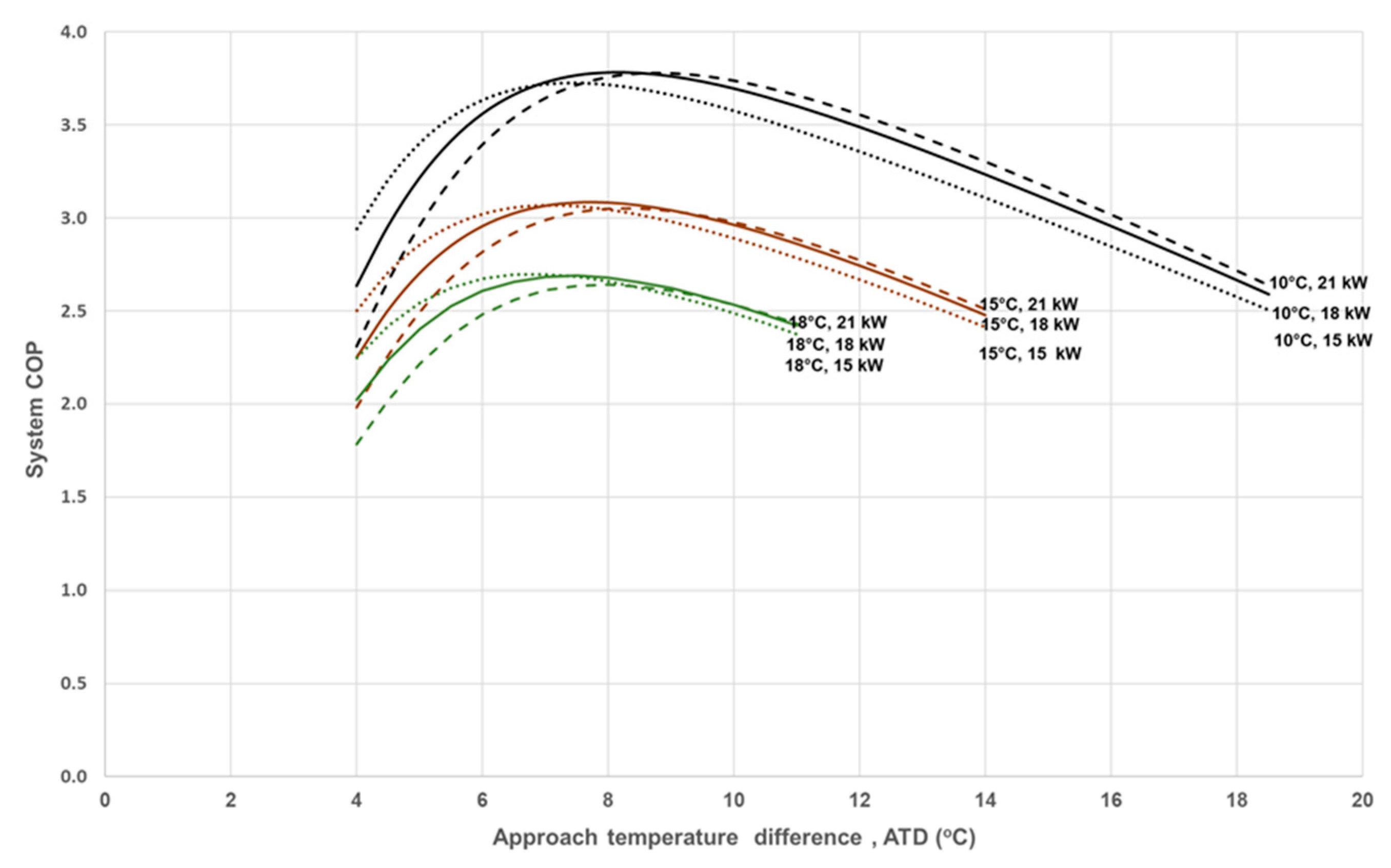 Energies 12 01079 g012