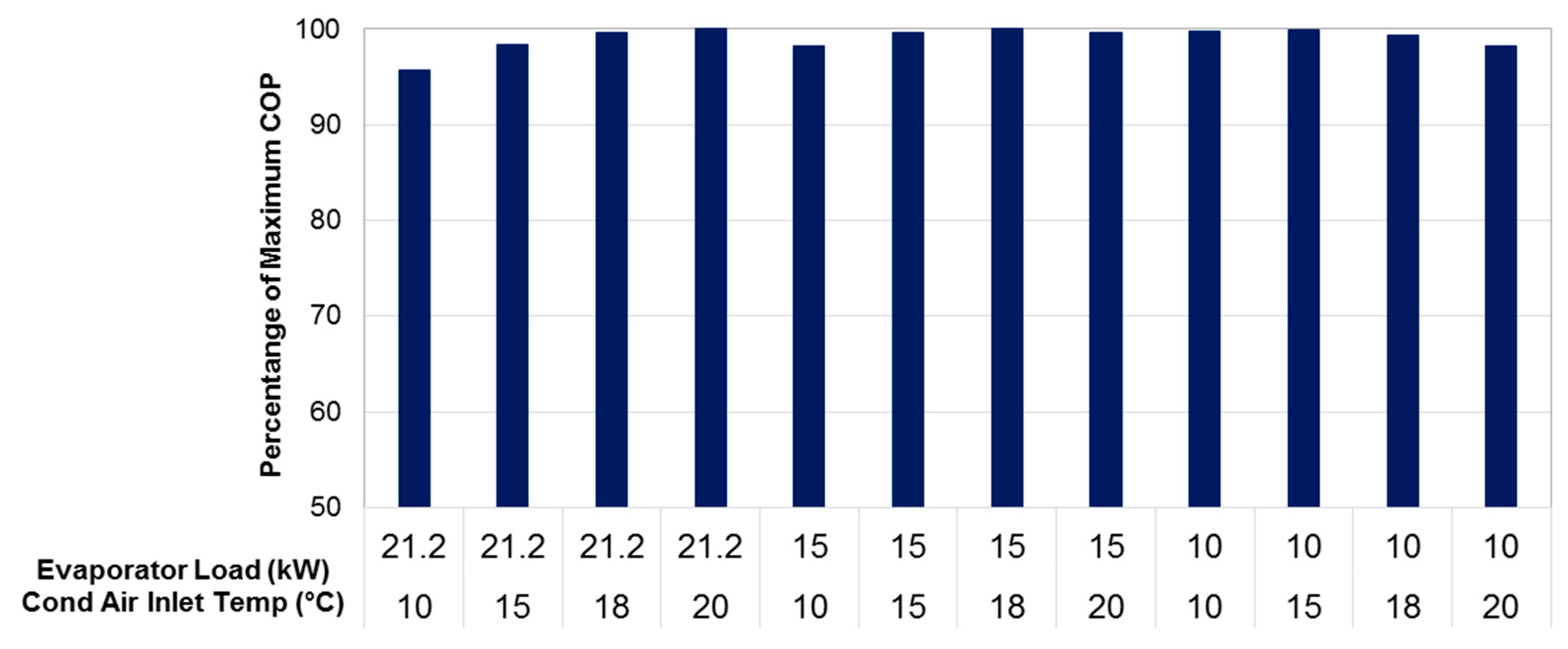 Energies 12 01079 g013