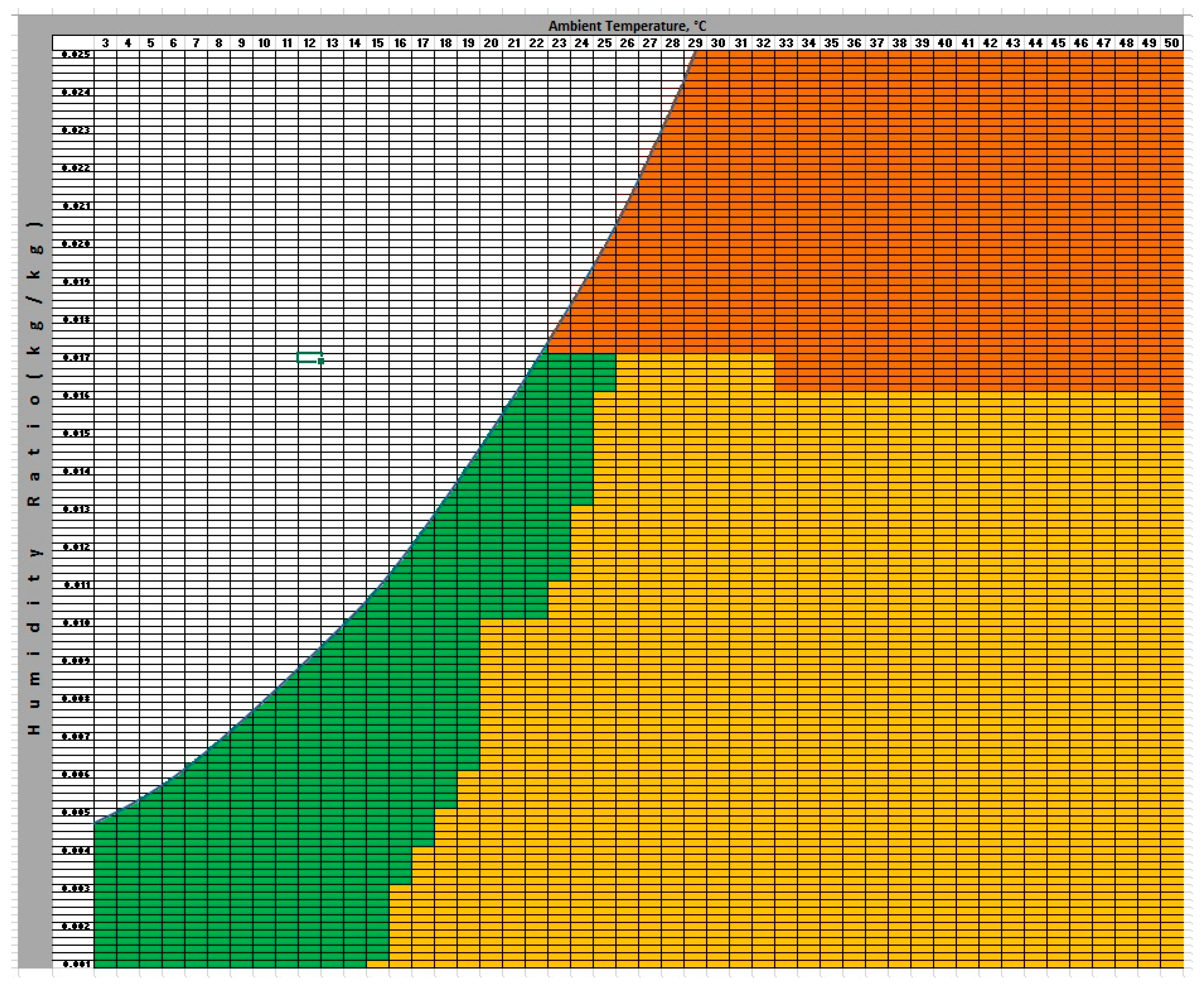 Energies 12 01079 g014