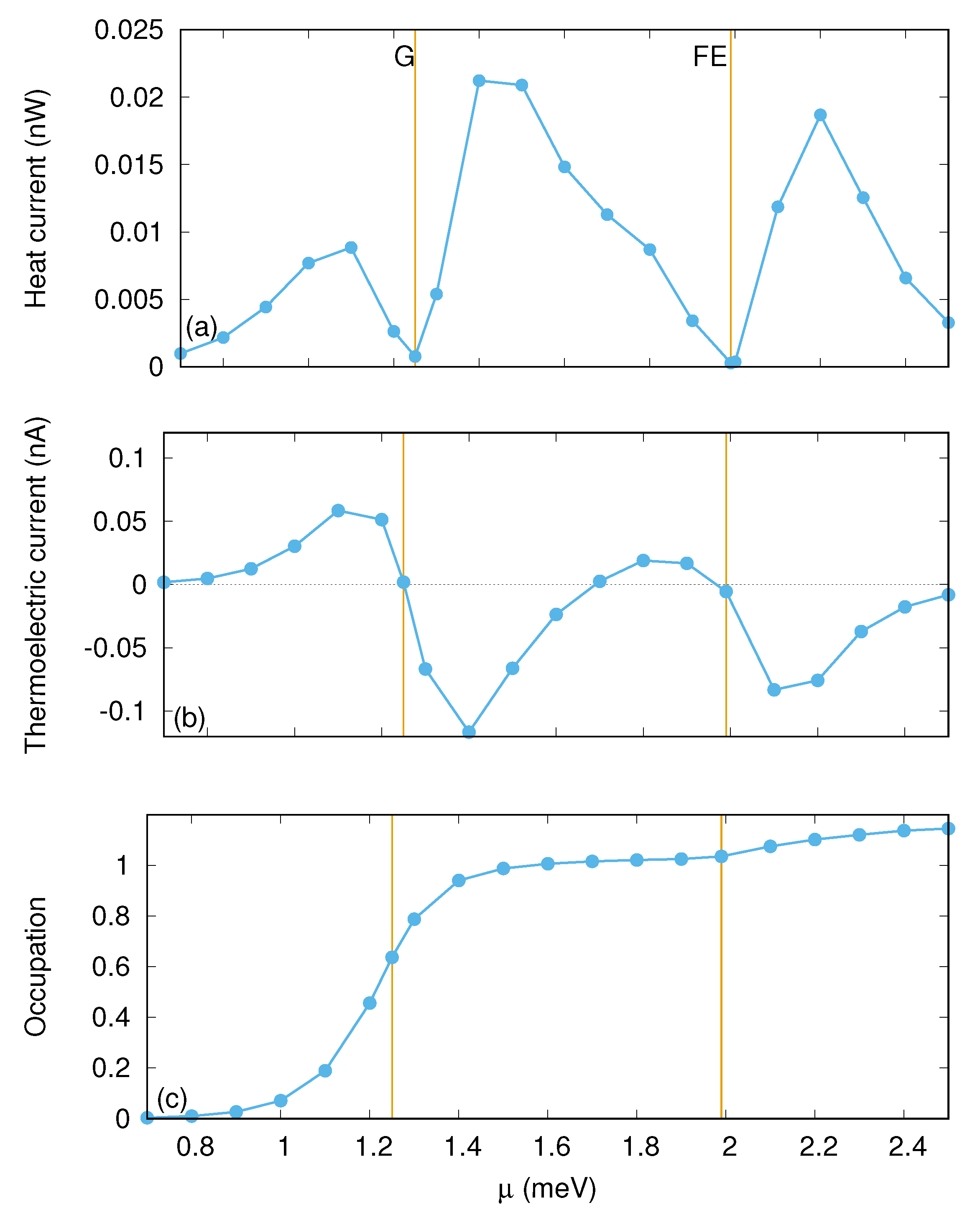 Energies 12 01082 g003 Energies 12 01082 g003