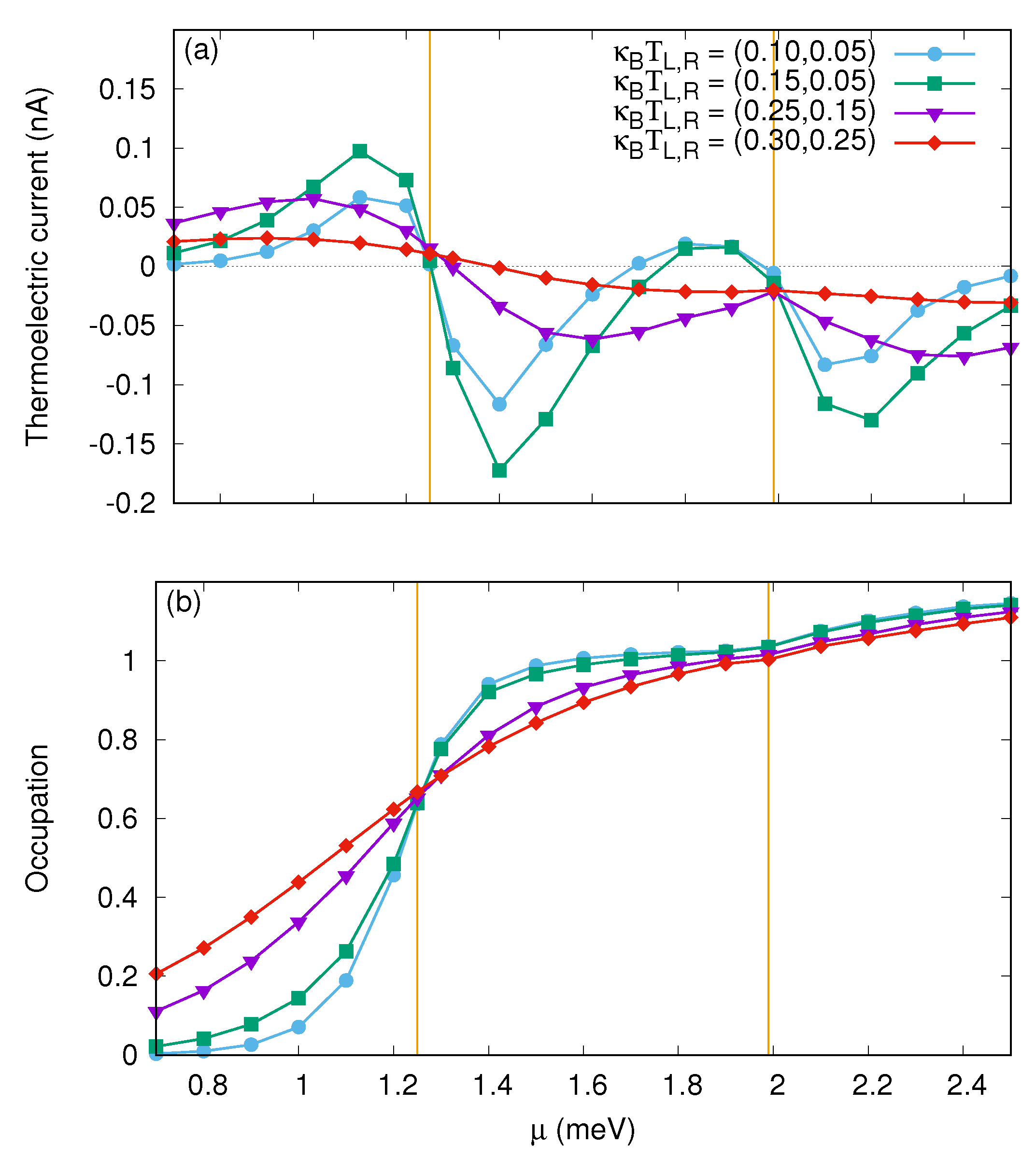 Energies 12 01082 g004 Energies 12 01082 g004
