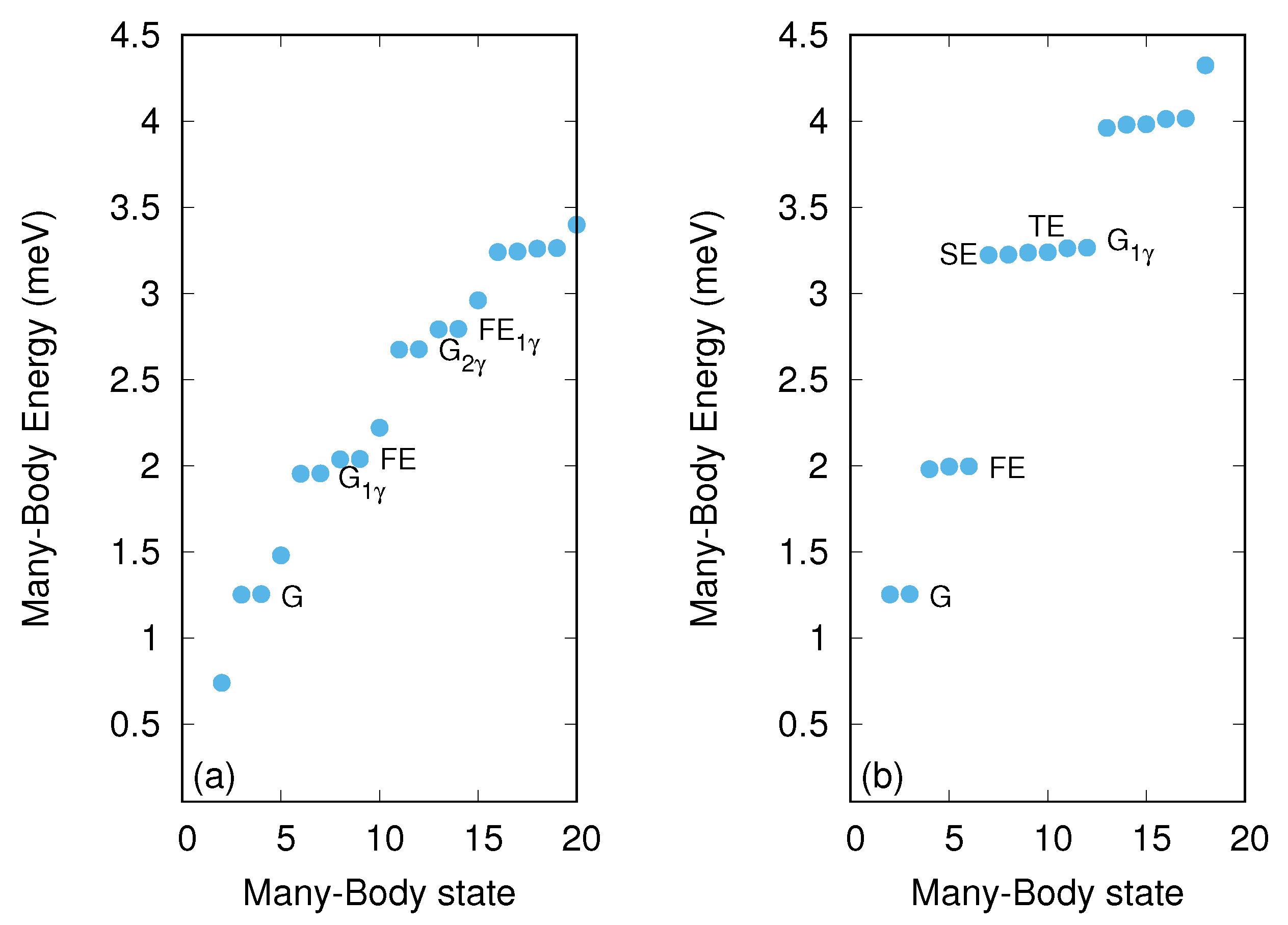 Energies 12 01082 g005 Energies 12 01082 g005