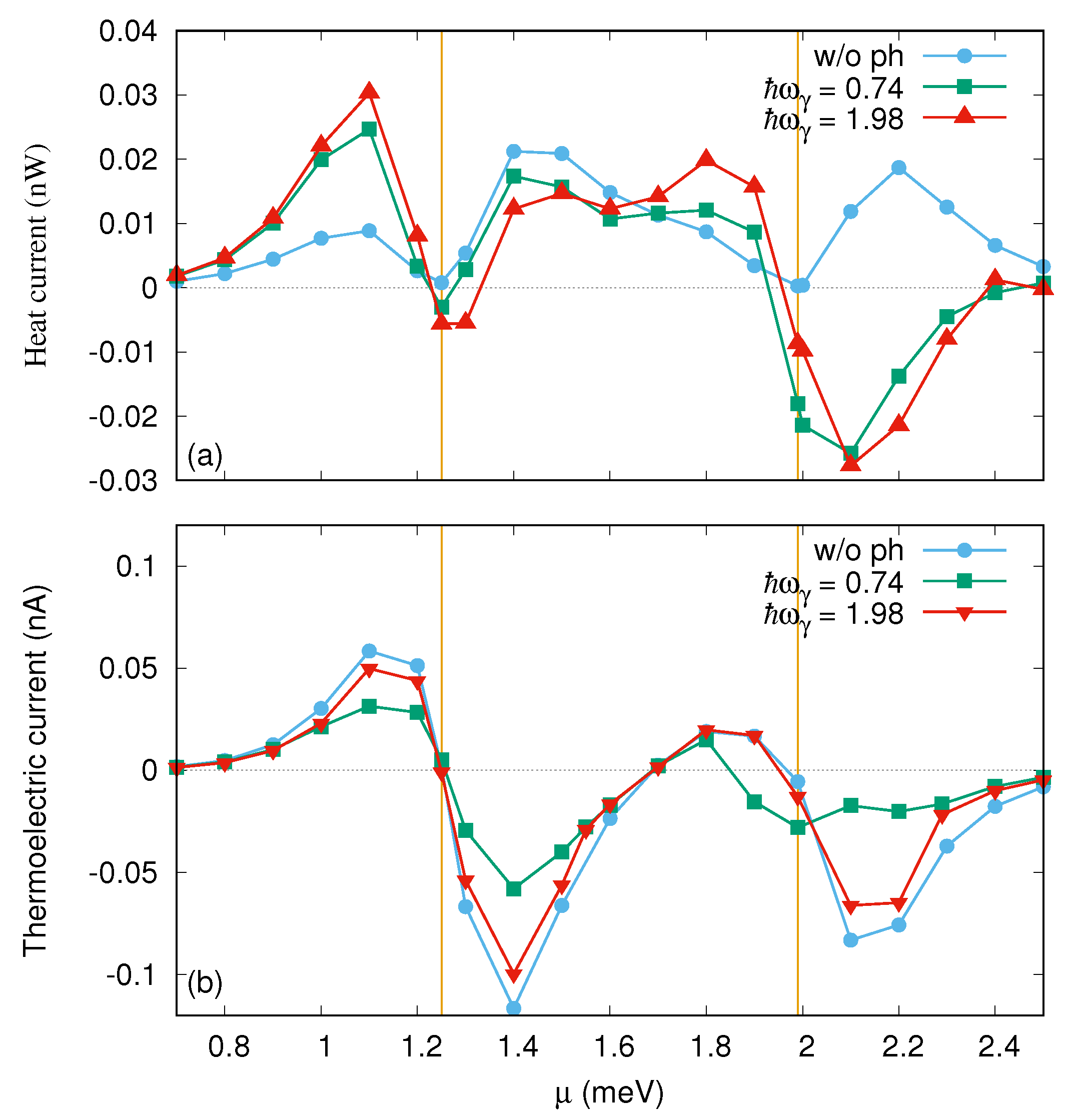 Energies 12 01082 g006 Energies 12 01082 g006