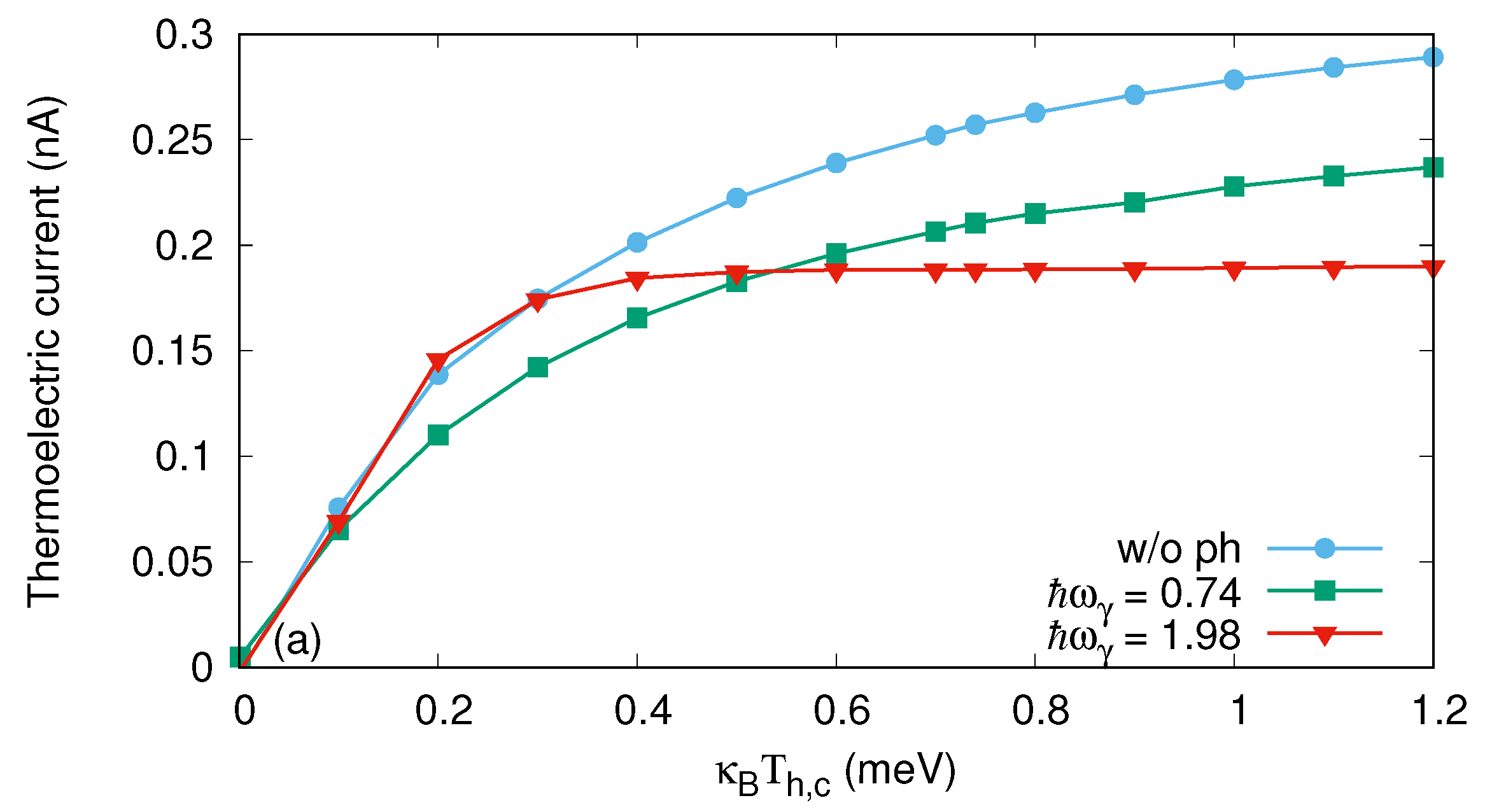 Energies 12 01082 g007 Energies 12 01082 g007