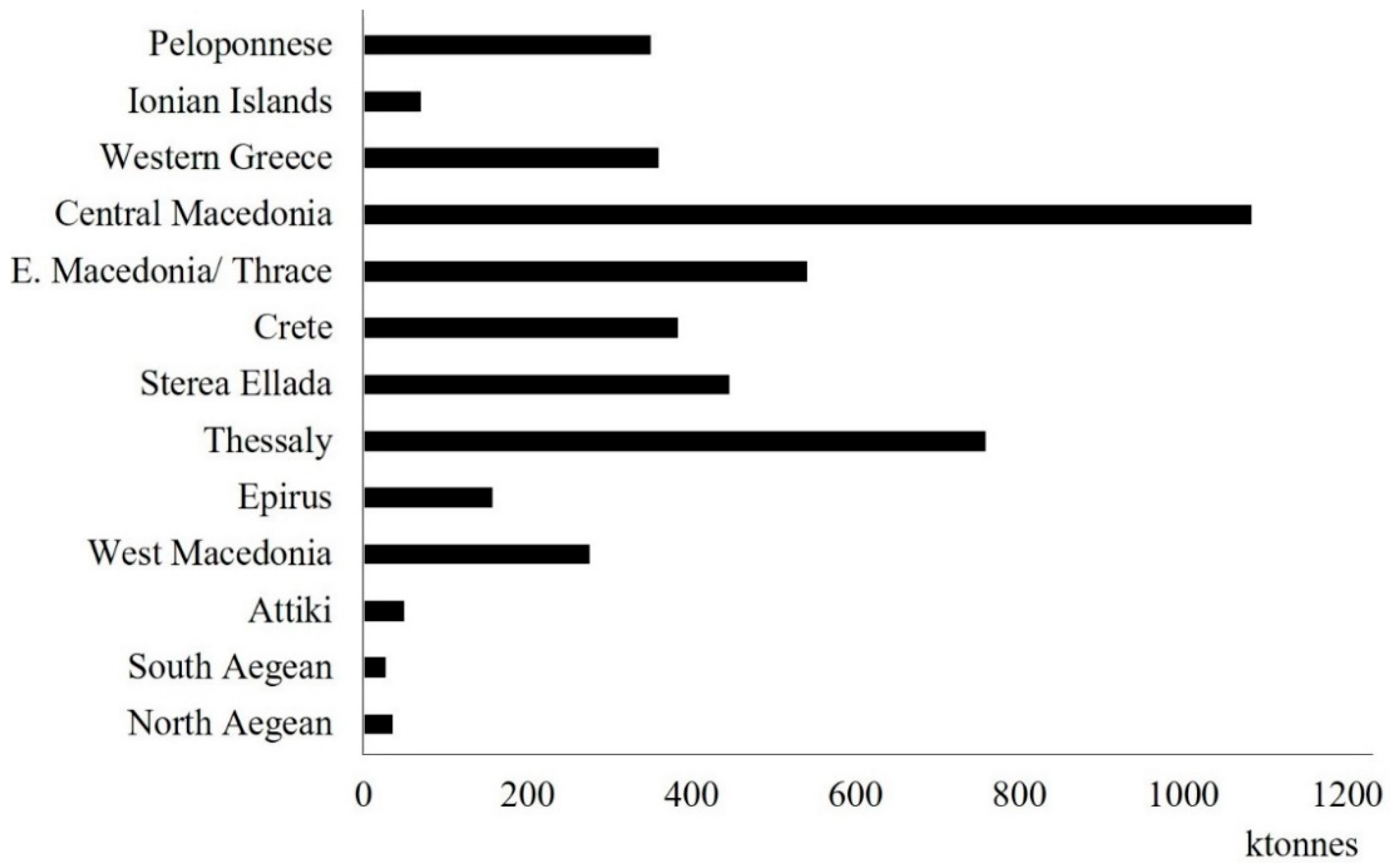 Energies 12 01095 g005 Energies 12 01095 g005