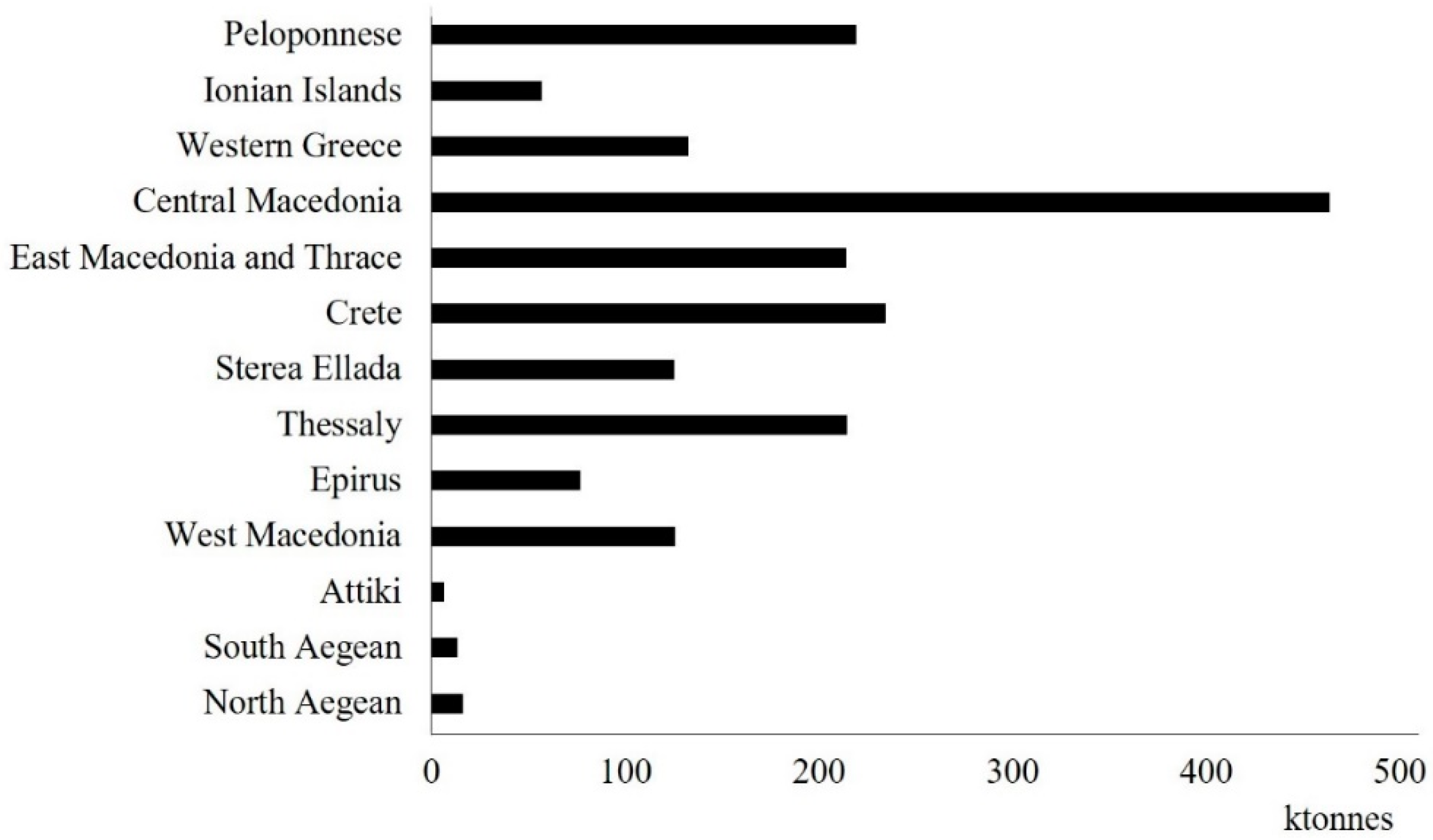 Energies 12 01095 g006 Energies 12 01095 g006