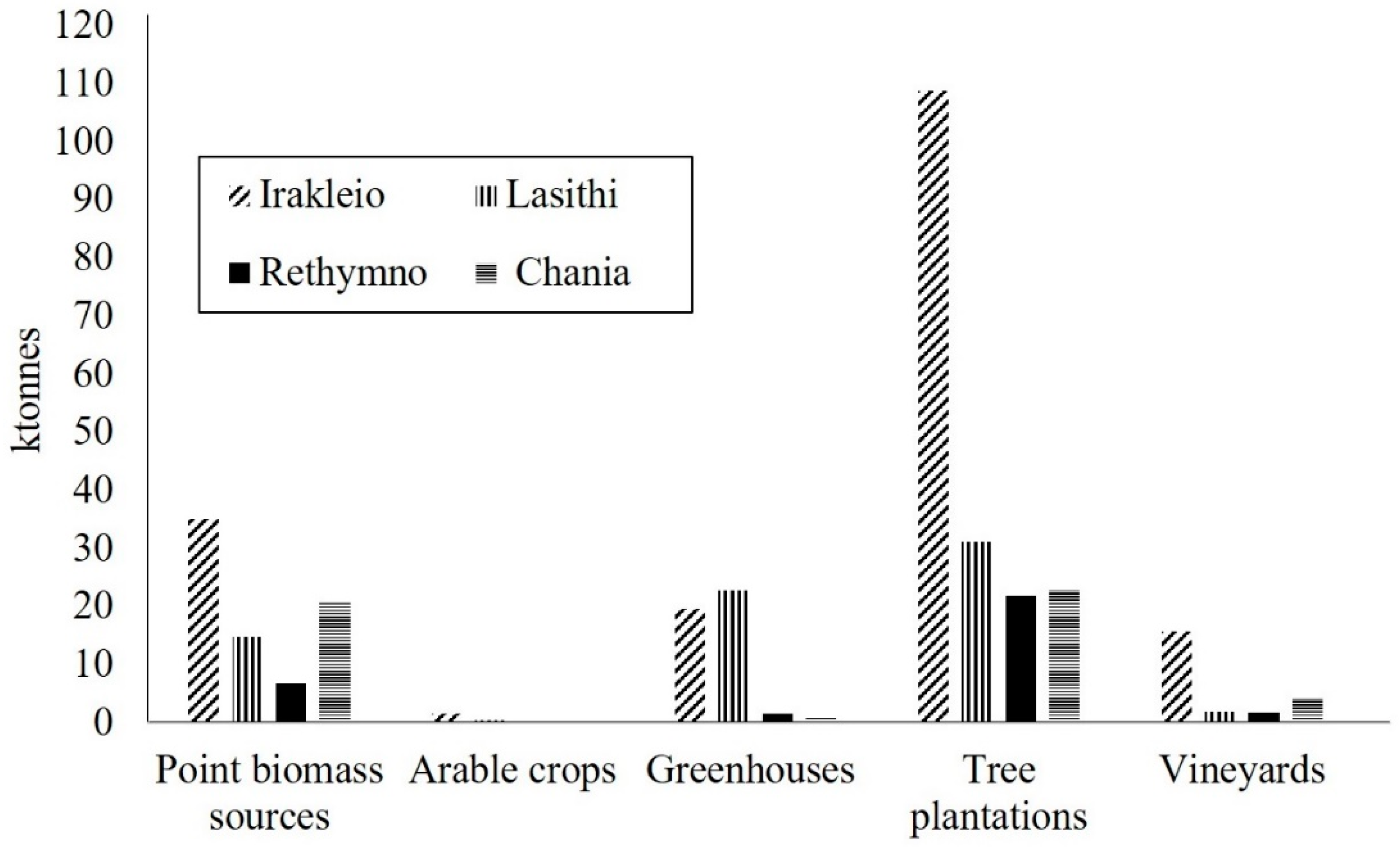Energies 12 01095 g007 Energies 12 01095 g007