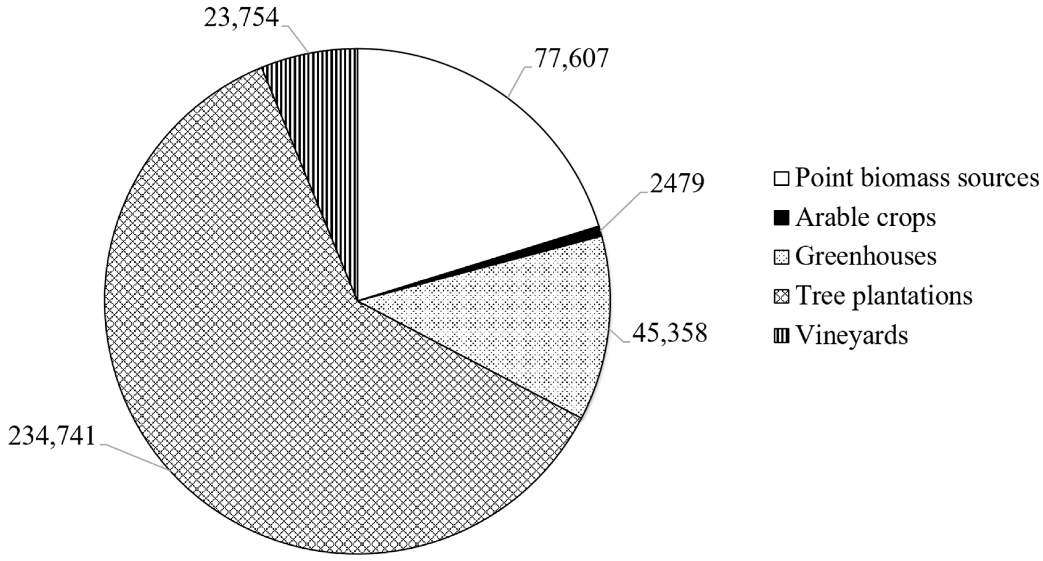 Energies 12 01095 g009 Energies 12 01095 g009