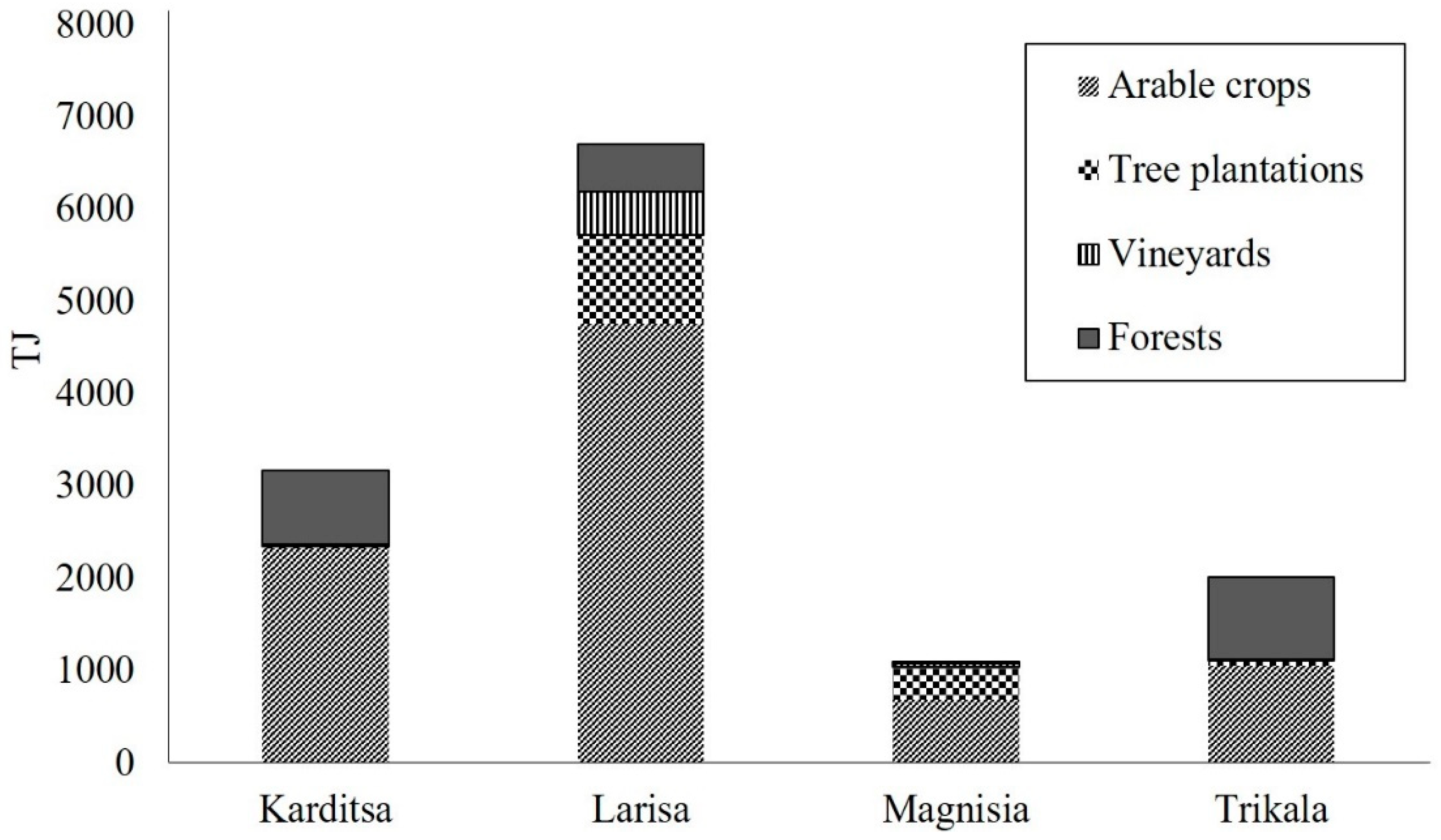 Energies 12 01095 g011 Energies 12 01095 g011